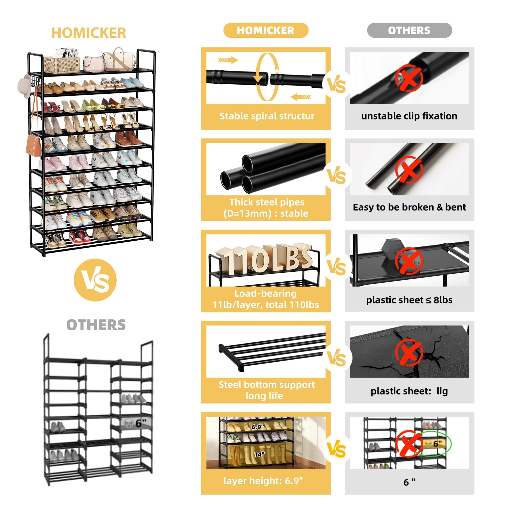 10-Tier Shoe Organizer - Large Metal Shoe Rack with Hooks Holds 40-50 Pairs | Space-Saving Closet Storage | Perfect for Entryway, Bedroom, Garage & Dorm Organization | Heavy Duty Shoe Shelf for Sneakers, Boots & Heels