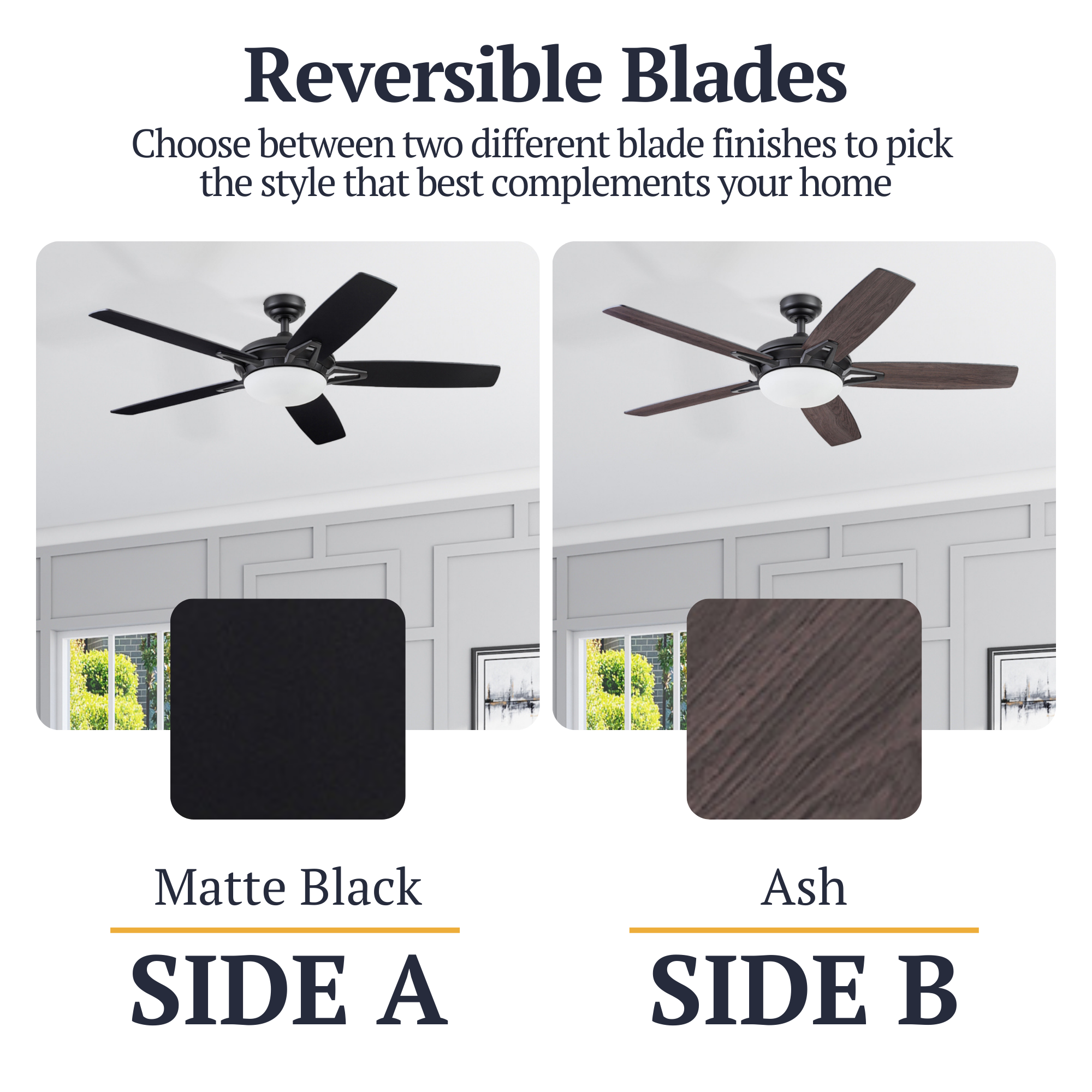 52 Inch Matte Black Ceiling Fan with Remote Control - Quiet, Energy Efficient for Living Room, Bedroom, and Office