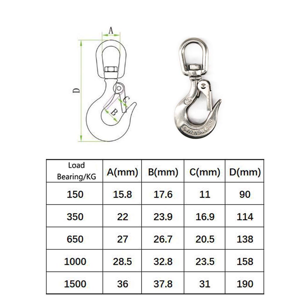 304 Stainless Steel Swivel Eye Lifting Hook - 1000KG Capacity for Rigging & Safety