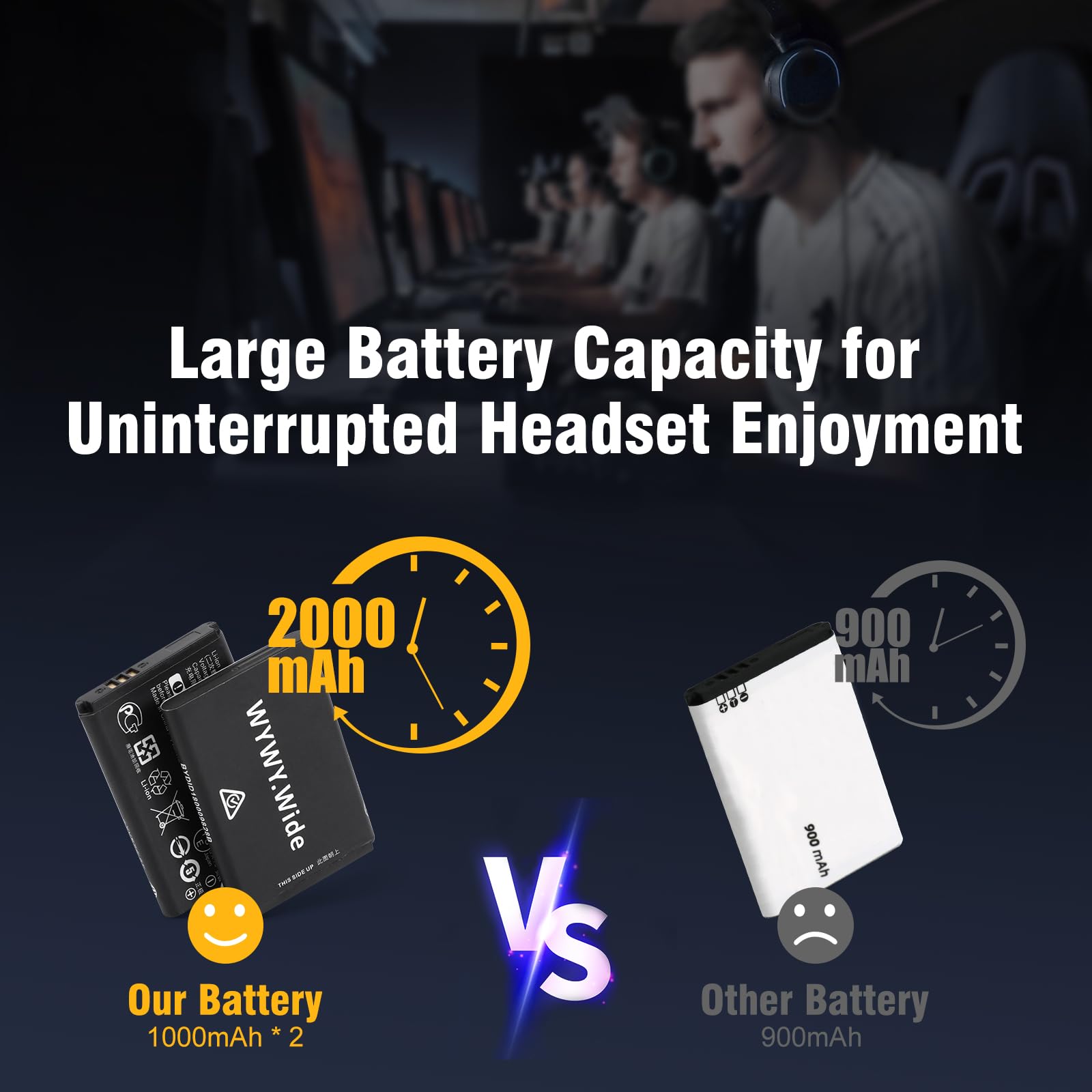 2 Pack 1000mAh Rechargeable Battery for Steelseries Arctis Pro Wireless/Siberia 800/840 Gaming Headsets - Long-Lasting Power for PS5, Xbox & PC Gaming - Perfect for Marathon Gaming Sessions & Wireless Headset Use