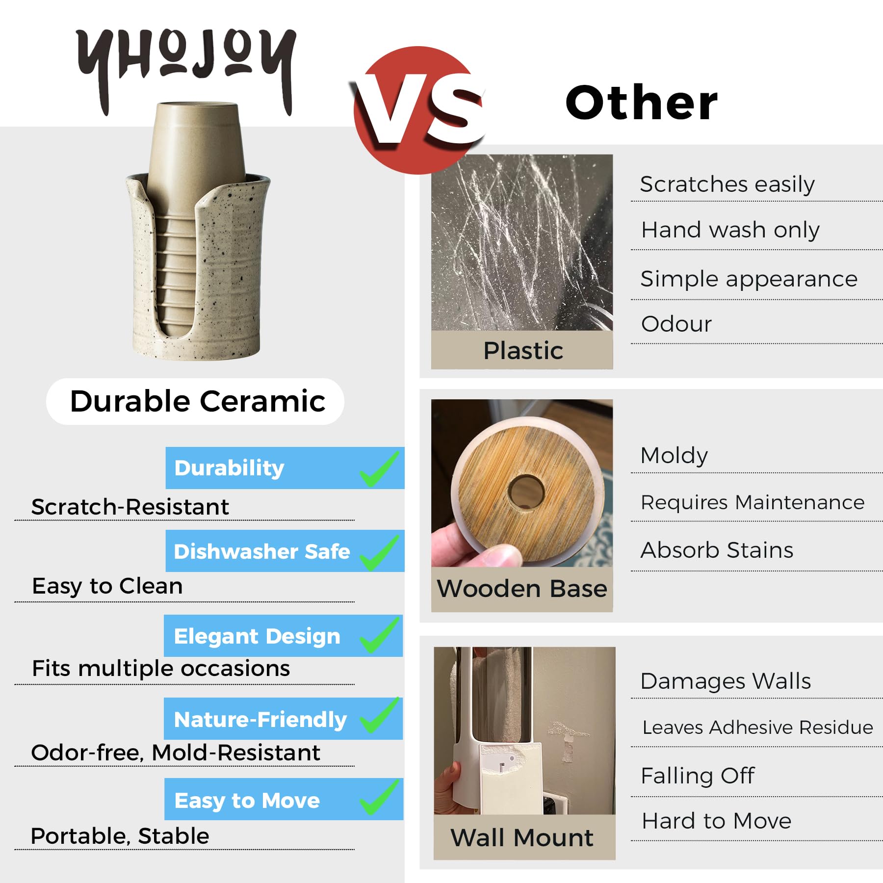 White Ceramic Bathroom Cup Dispenser - 3oz Small Mouthwash Cup Holder for Disposable Paper Cups | Perfect for Bathroom Countertop, Coffee Bar, Office & Hotel Use