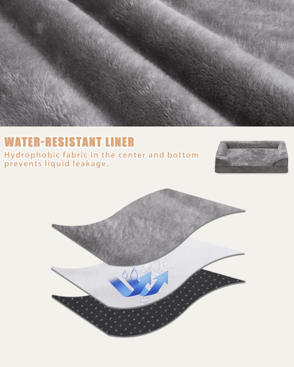 **Orthopedic Dog Bed for Large Dogs - Waterproof XL Dog Bed with Supportive Sides & Non-Slip Bottom - Washable Removable Cover - Gray (53x36 Inches) - Perfect for Senior Dogs, Arthritic Pets & Comfortable Lounging**