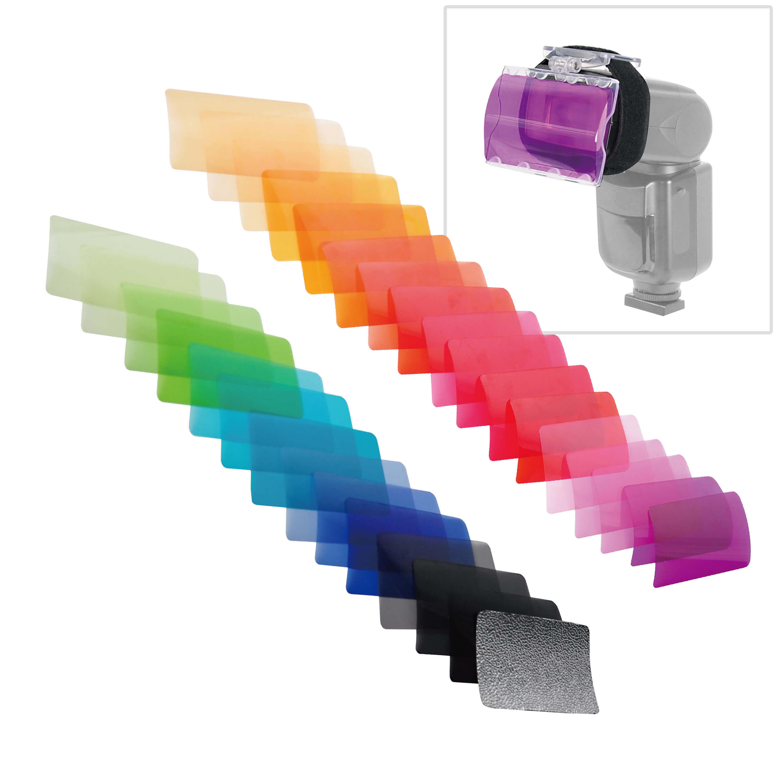 Compact & Portable Speedlite Flash Modifier Bundle - Perfect for On-the-Go Photography & Studio Lighting