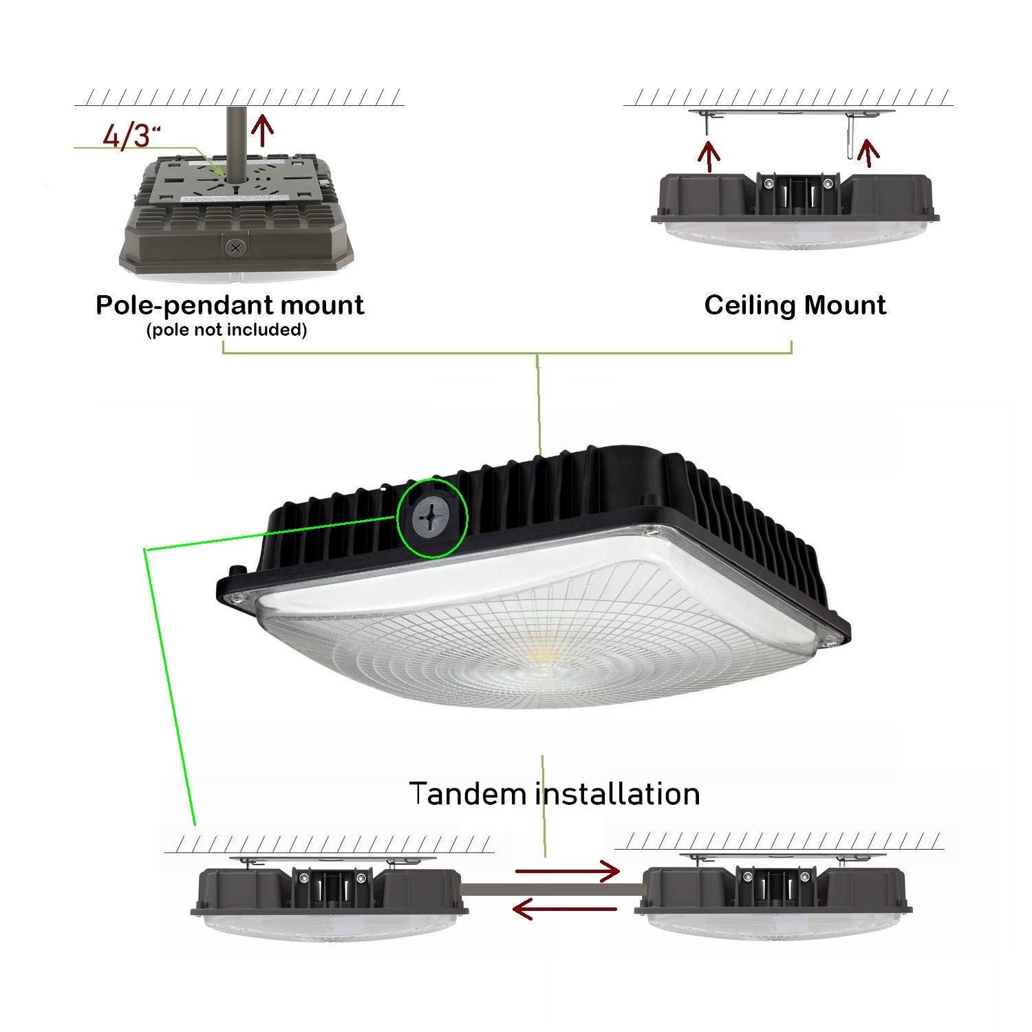 CYLED 120W LED Canopy Light - Waterproof Explosion-Proof High Bay Lighting for Industrial, Outdoor, Parking Lots & Gas Stations (550W HID/HPS Equivalent, 16000 Lumens, 5500K, DLC Certified, Pack of 2) - Perfect for Warehouses, Garages, and Commercial Spaces