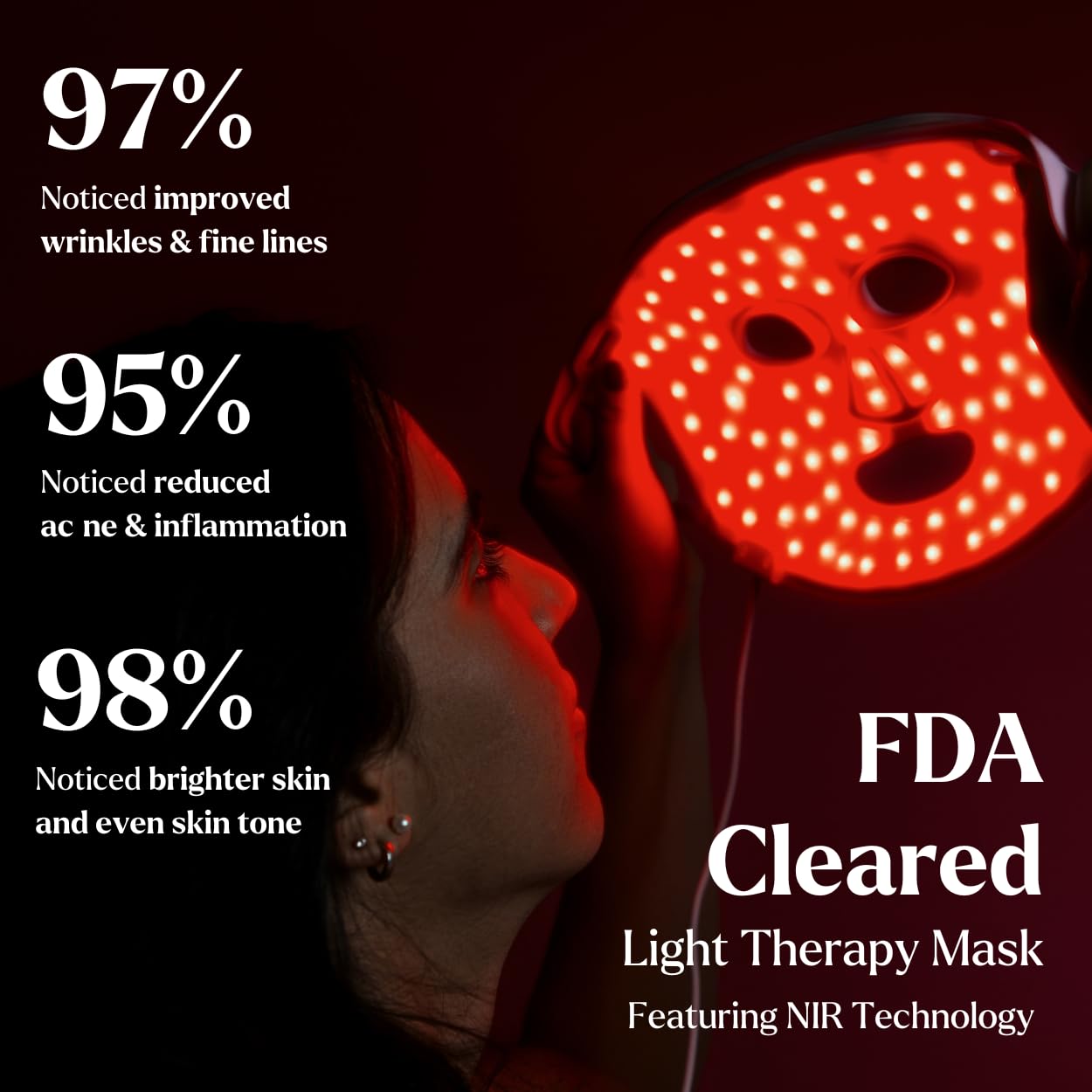 LuminX FDA Cleared LED Light Therapy Face Mask - 6 Pcs Hydrogel Sheet Mask Spa Kit with 4 Colors (Infrared & Red) - Anti-Aging Skin Care Treatment for Wrinkles & Acne - Perfect Christmas Gift Set for Women | Use at Home Spa, Facial Treatment, Self-Care Routine