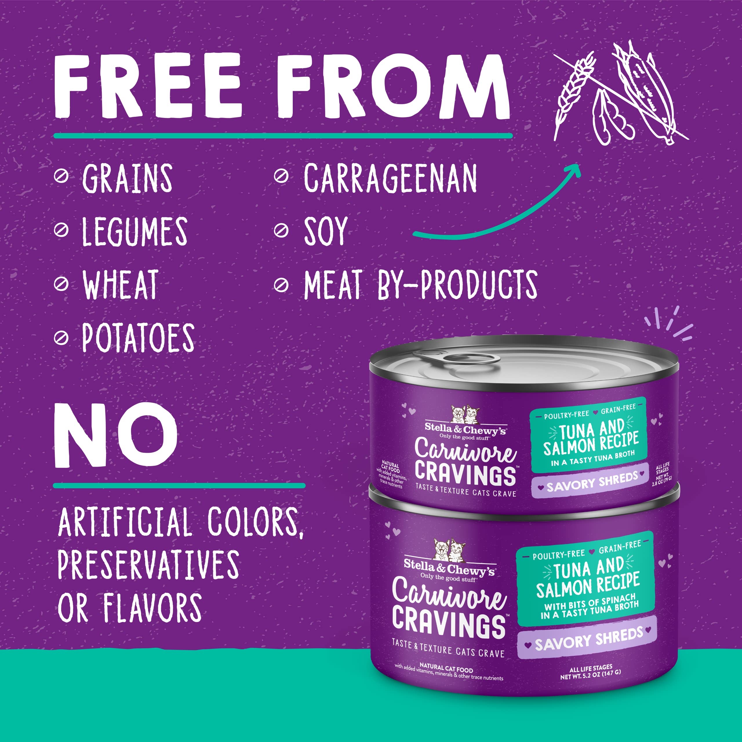 Stella & Chewy’s Grain-Free Wet Cat Food - High Protein Wild-Caught Tuna & Salmon Recipe in Savory Shreds (12 Pack of 2.8oz Cans) - Perfect for Picky Eaters & Senior Cats - Healthy Meal Topper or Complete Nutrition