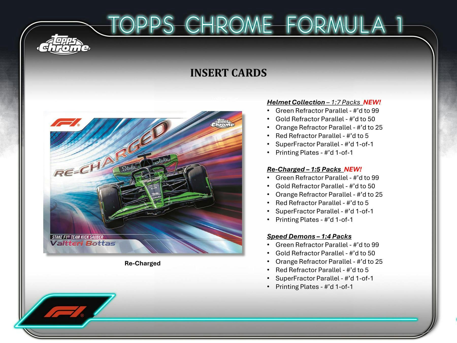 2024 Topps Chrome F1 Formula 1 Racing Cards Hobby Box - 24 Packs with Autograph & Relic Chase - Perfect for Collectors, Investors & Motorsport Fans