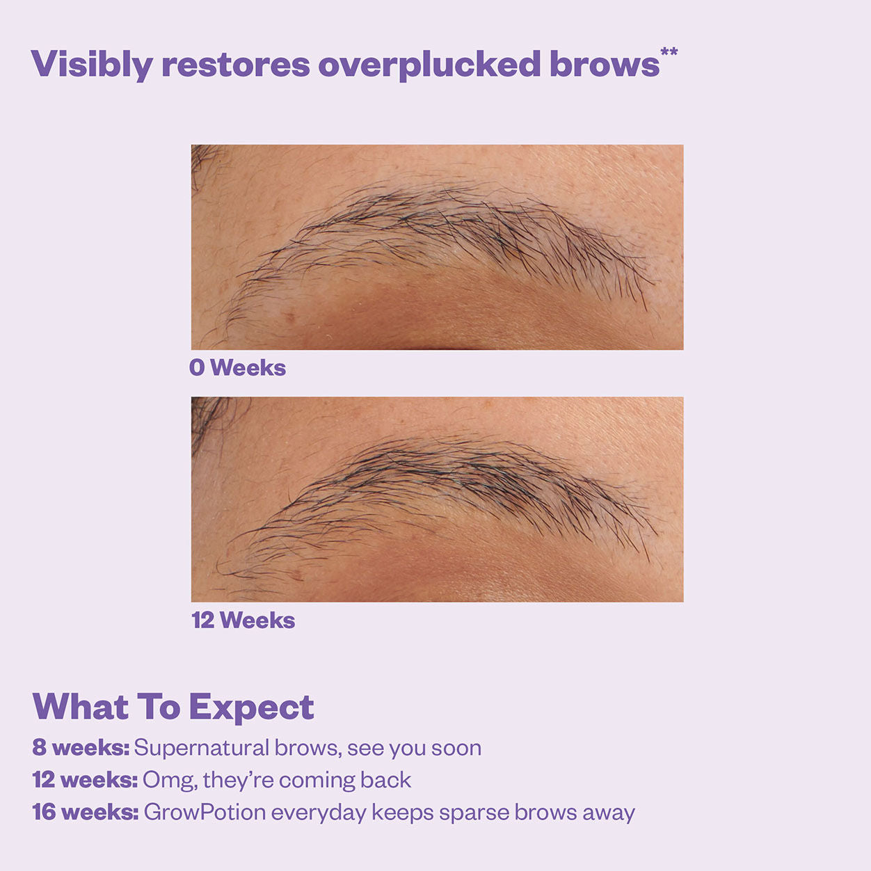 GrowPotion Fluffy Lash & Brow Growth Serum - Natural Eyelash Enhancer for Longer, Thicker Lashes & Brows | Perfect for Nighttime Routine & Special Occasions
