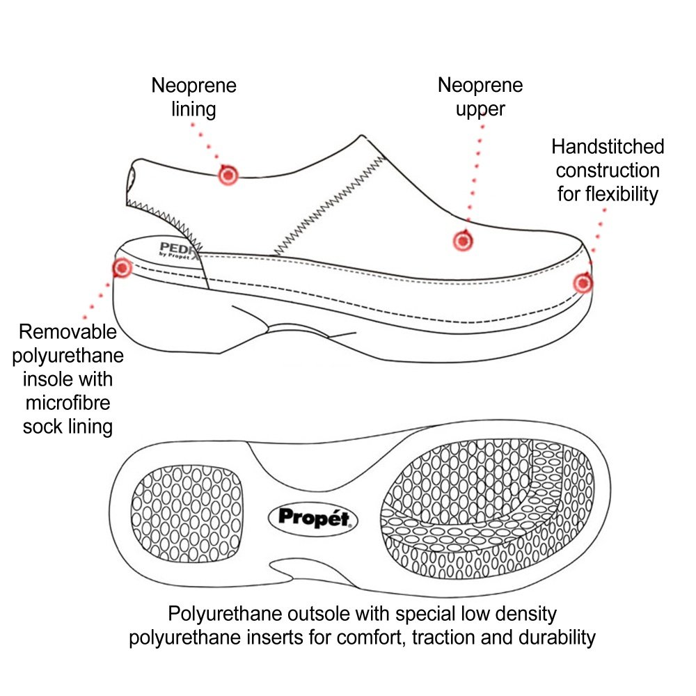 Propet Women's Gina Strap Slip-On Clogs - Comfortable Casual Shoes for Walking, Nursing & Indoor/Outdoor Use
