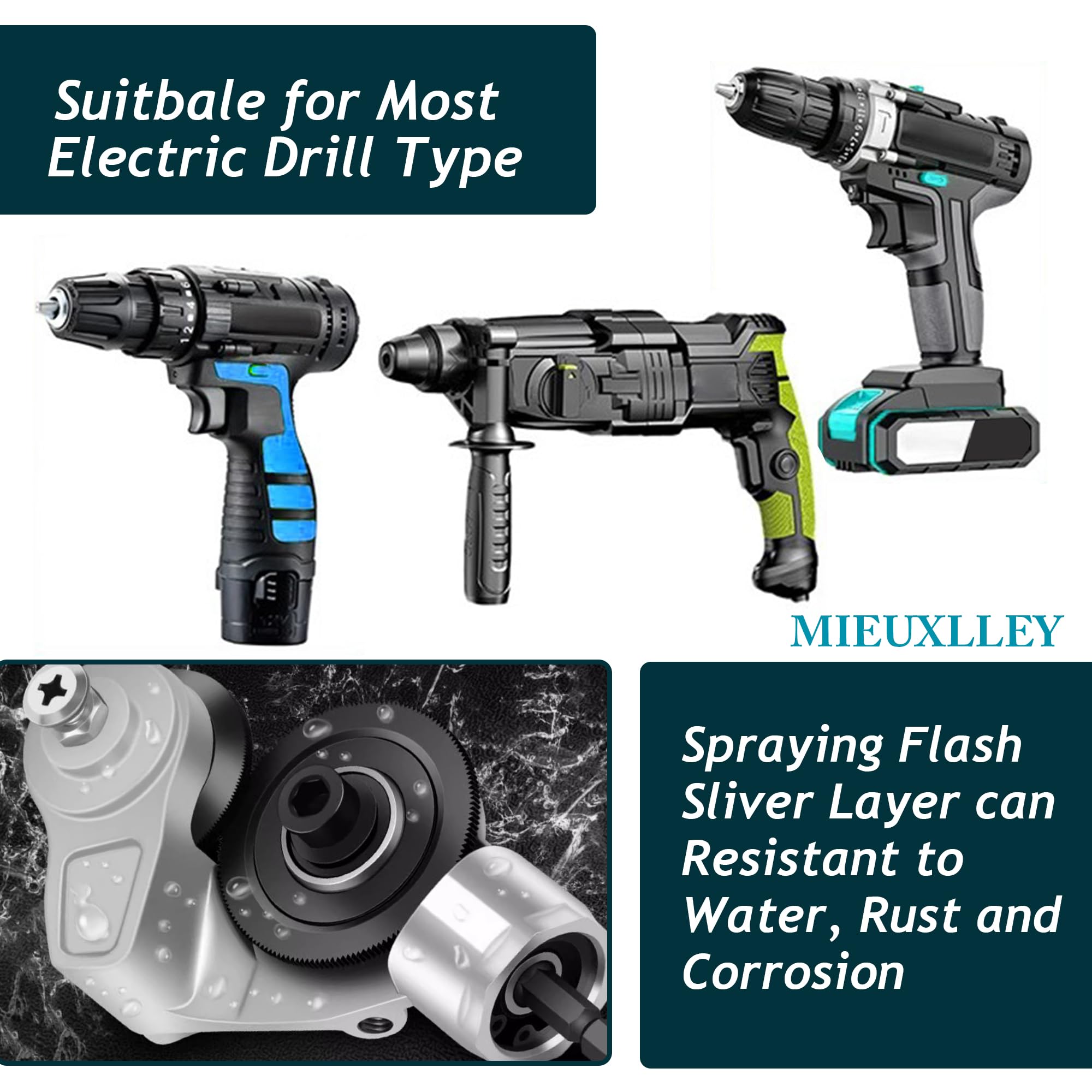 Updated Electric Drill Plate Cutter Attachment - Metal Nibbler & Sheet Metal Shears for Iron, Steel, Copper & Aluminum | Drill Cut Pro Tool with Adapter | Perfect for DIY Projects, Metalworking & Home Repairs