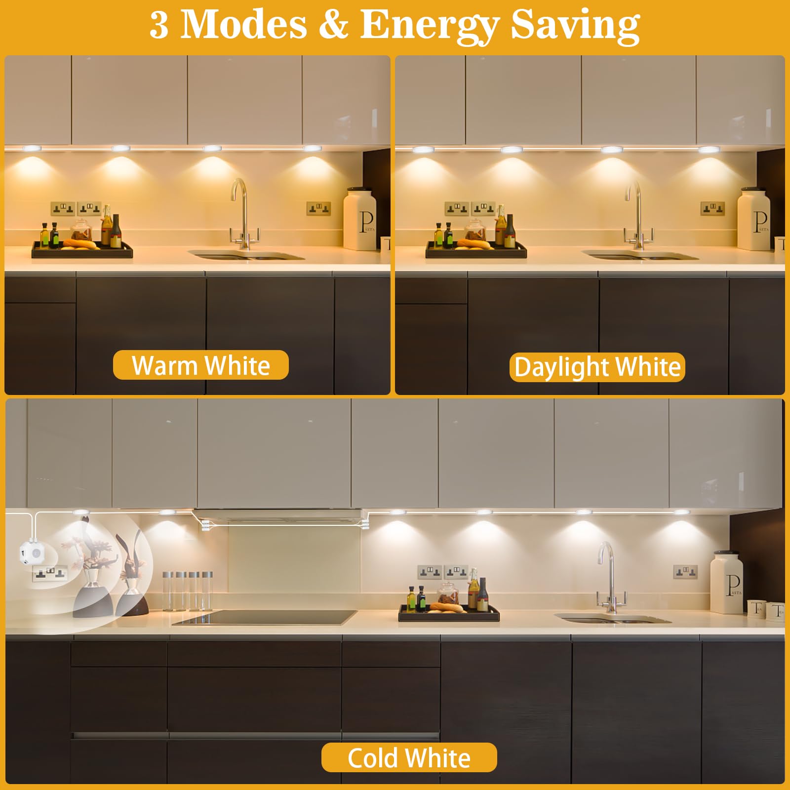 Daymeet Motion Sensor Under Cabinet Lights - 3 Colors for Kitchen & Closet