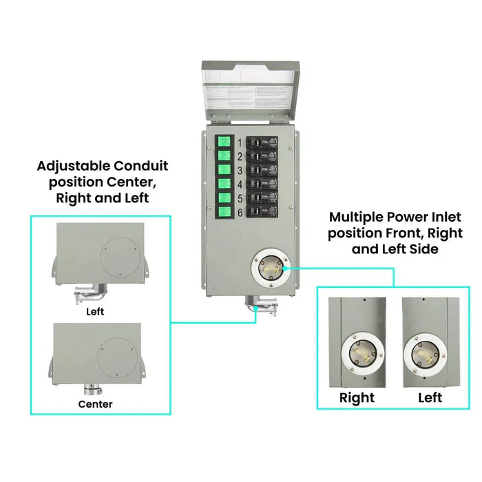 Natures Generator Power Transfer Switch Kit Elite - Automatic Transfer Switch for Home Backup Power & Emergency Use
