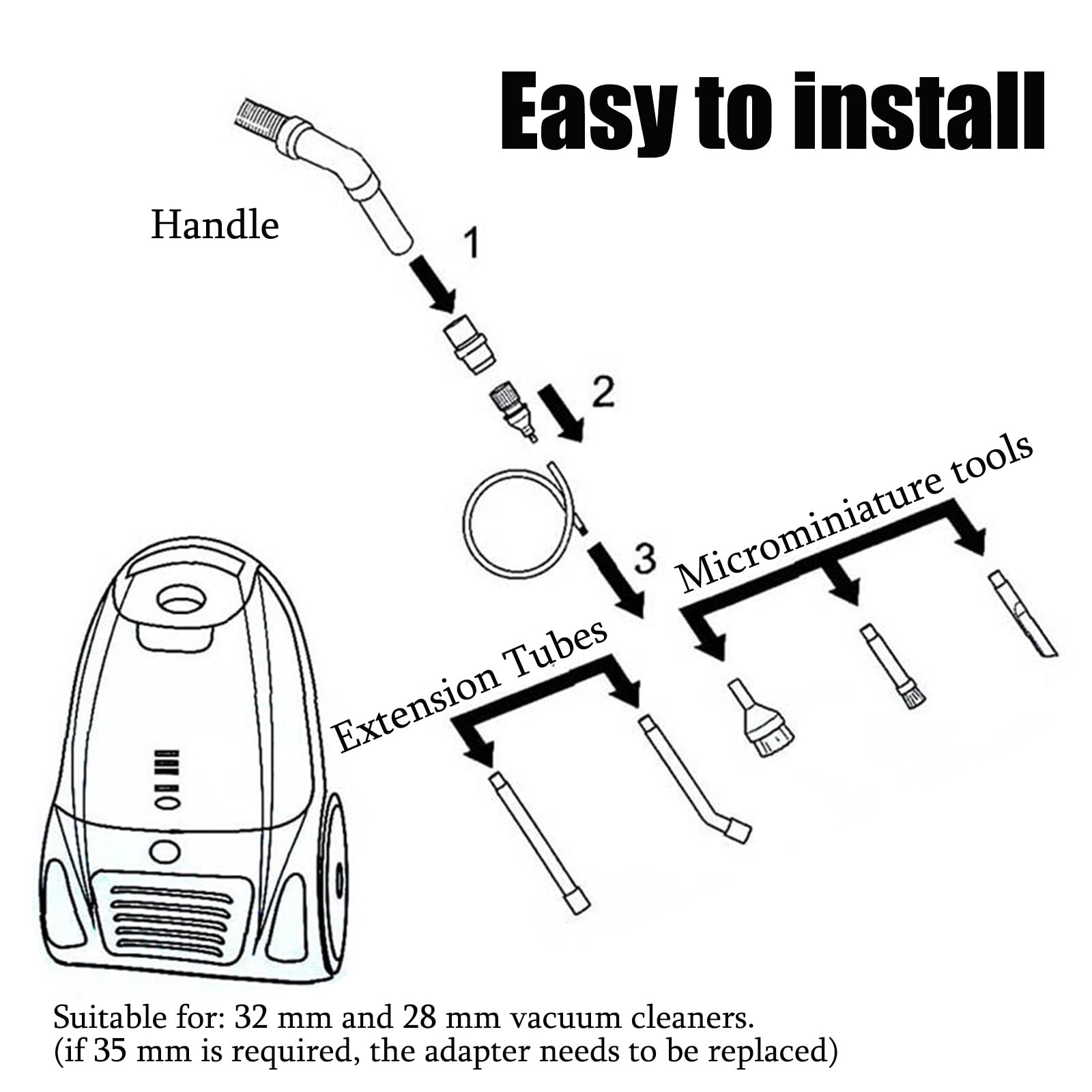 9-Piece Micro Vacuum Attachment Kit - Keyboard & Crevice Cleaning Tools with Brush for Universal Vacuum Cleaners | Perfect for Home, Office & Car Detailing