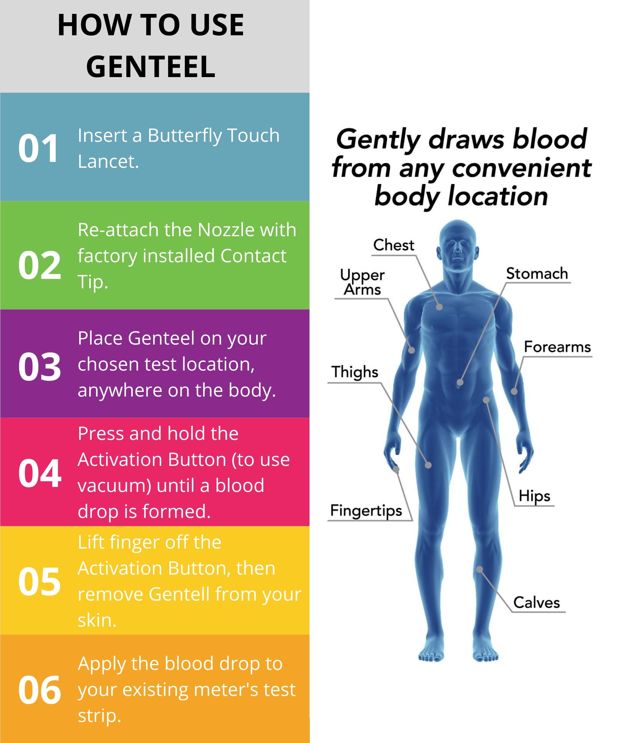 Genteel Plus Pain-Free Vacuum Lancing Device for Diabetes Testing - No Prick Blood Glucose, Ketone & DNA Home Test Kit (Butterfly Blue) - Ideal for Painless Fingerstick Testing at Home or Clinic