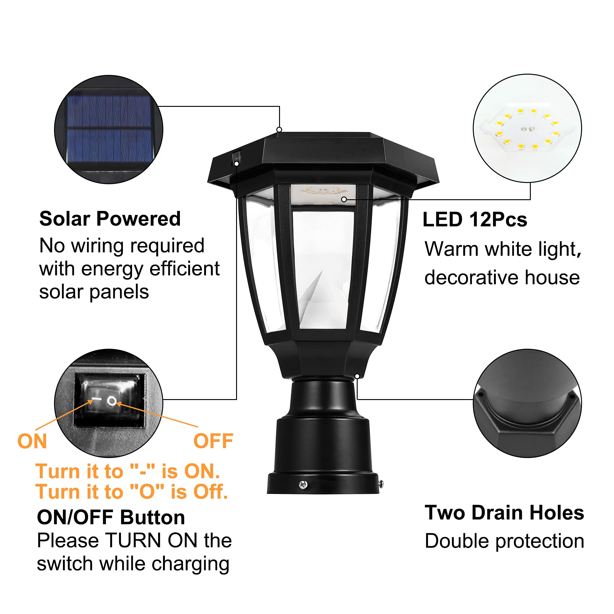 FUDESY Solar Powered Outdoor Lamp Post Light - Waterproof LED Fence Post Light with Pier Mount Base, 3000K Warm White for Garden, Yard, Pathway & Landscape Lighting (Perfect for Driveways, Walkways, and Patio Decor)