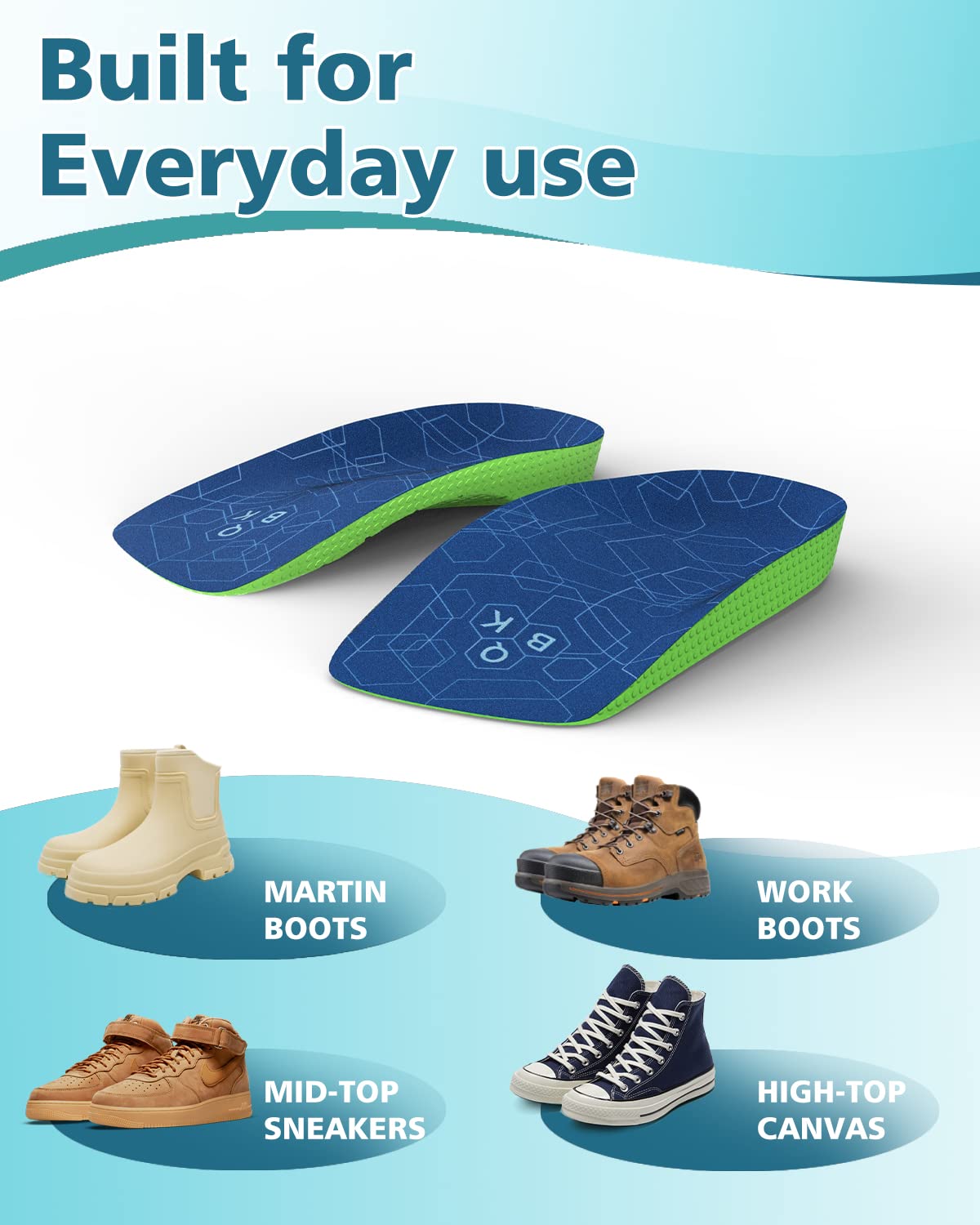 QBK 3/4 Length Orthotic Insoles for Flat Feet - Plantar Fasciitis, Heel Spurs & Foot Pain Relief - Arch Support Inserts for Men & Women (Size: Men 9-10.5/Women 10.5-12) - Perfect for Running, Walking & Everyday Comfort