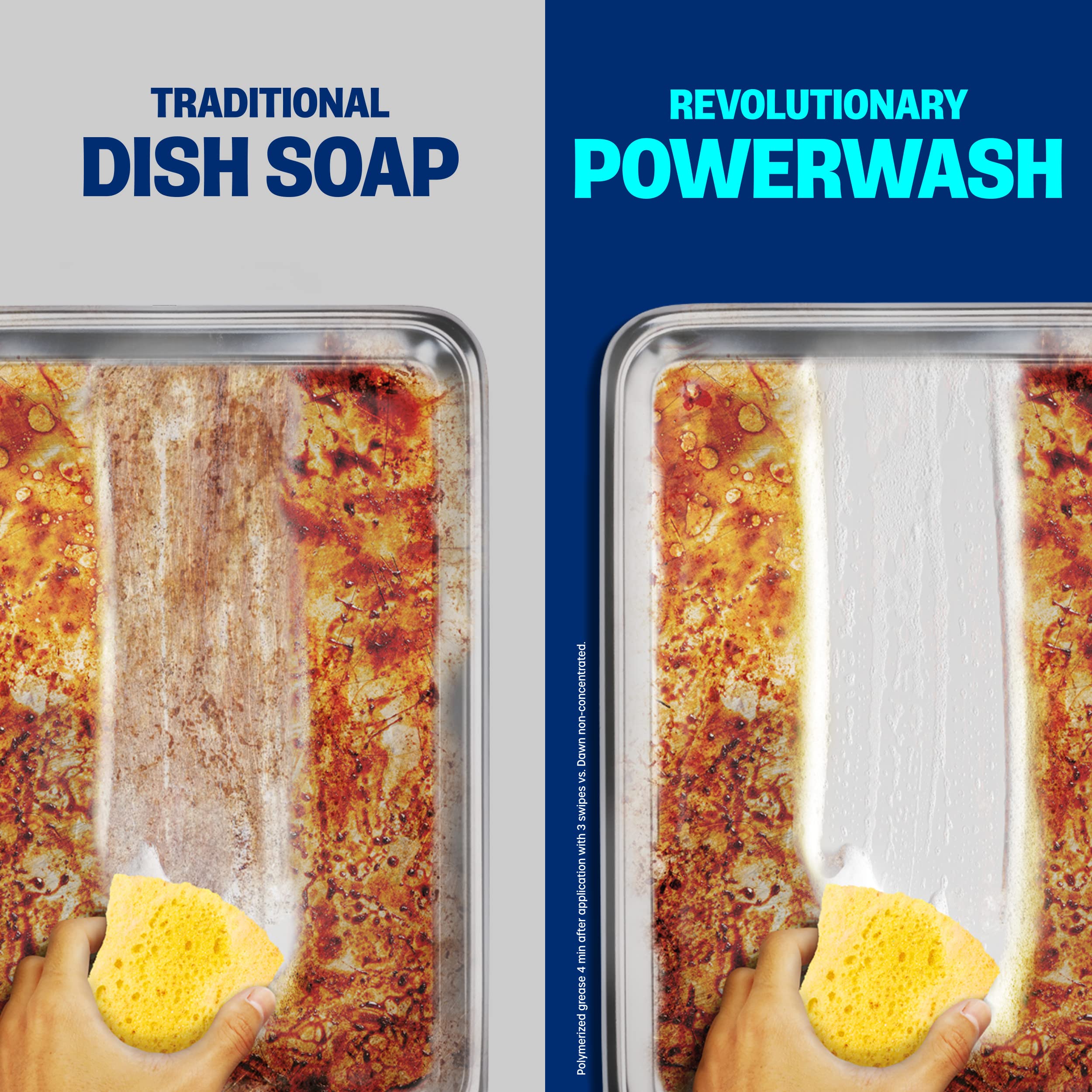 Dawn Powerwash Dish Soap Starter Kit - Free & Clear 16oz for Easy Cleaning