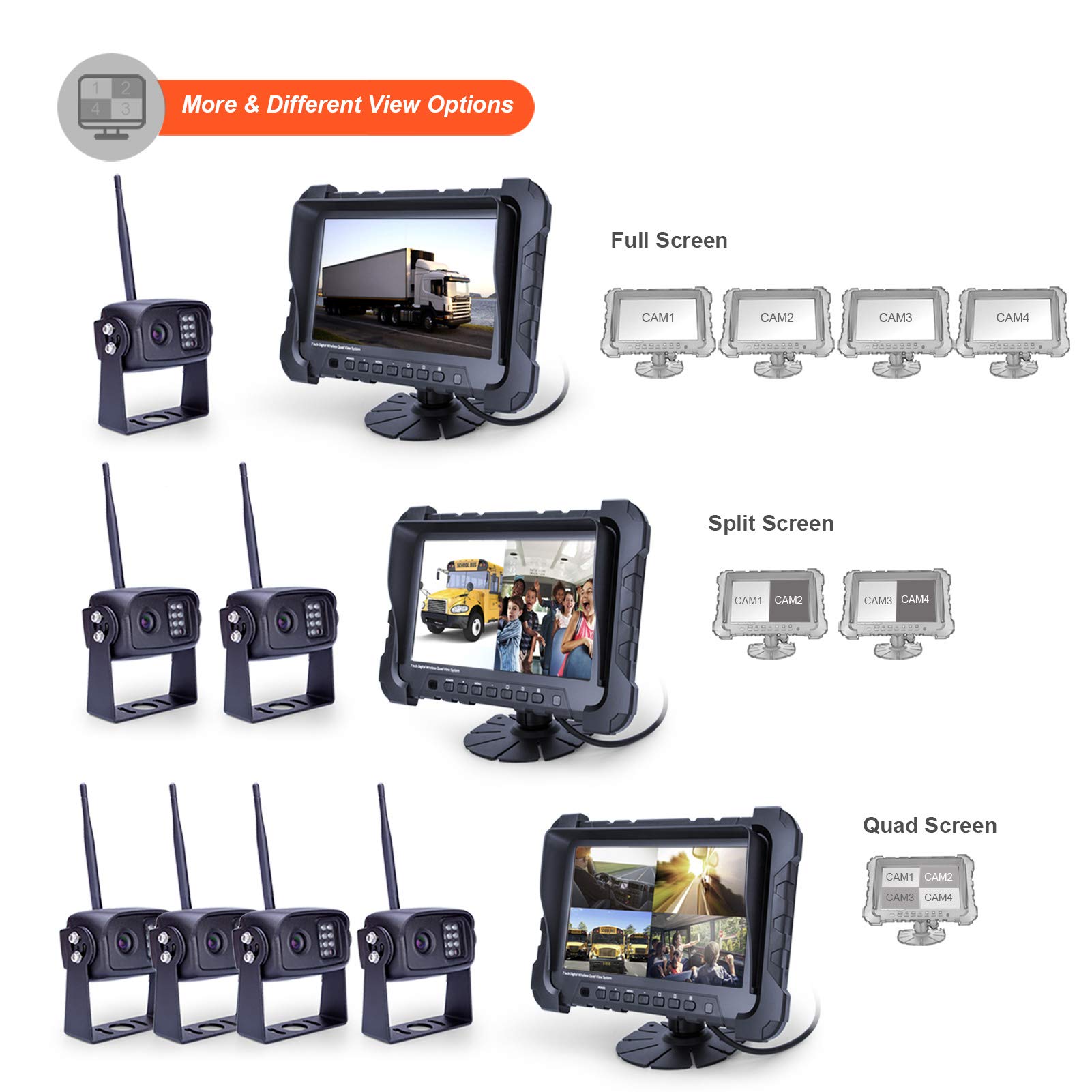 720P Wireless Backup Camera System with Infrared Night Vision & Wide Viewing Angle - 7