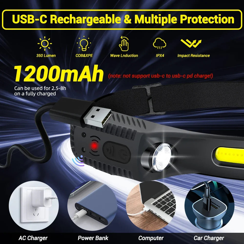 USB Rechargeable LED Sensor Headlamp - XPE+COB Bright Headlight with Motion Detection, Adjustable Head Torch for Camping, Hiking, Fishing & Outdoor Activities | Waterproof Flashlight for Night Work & Emergency Use