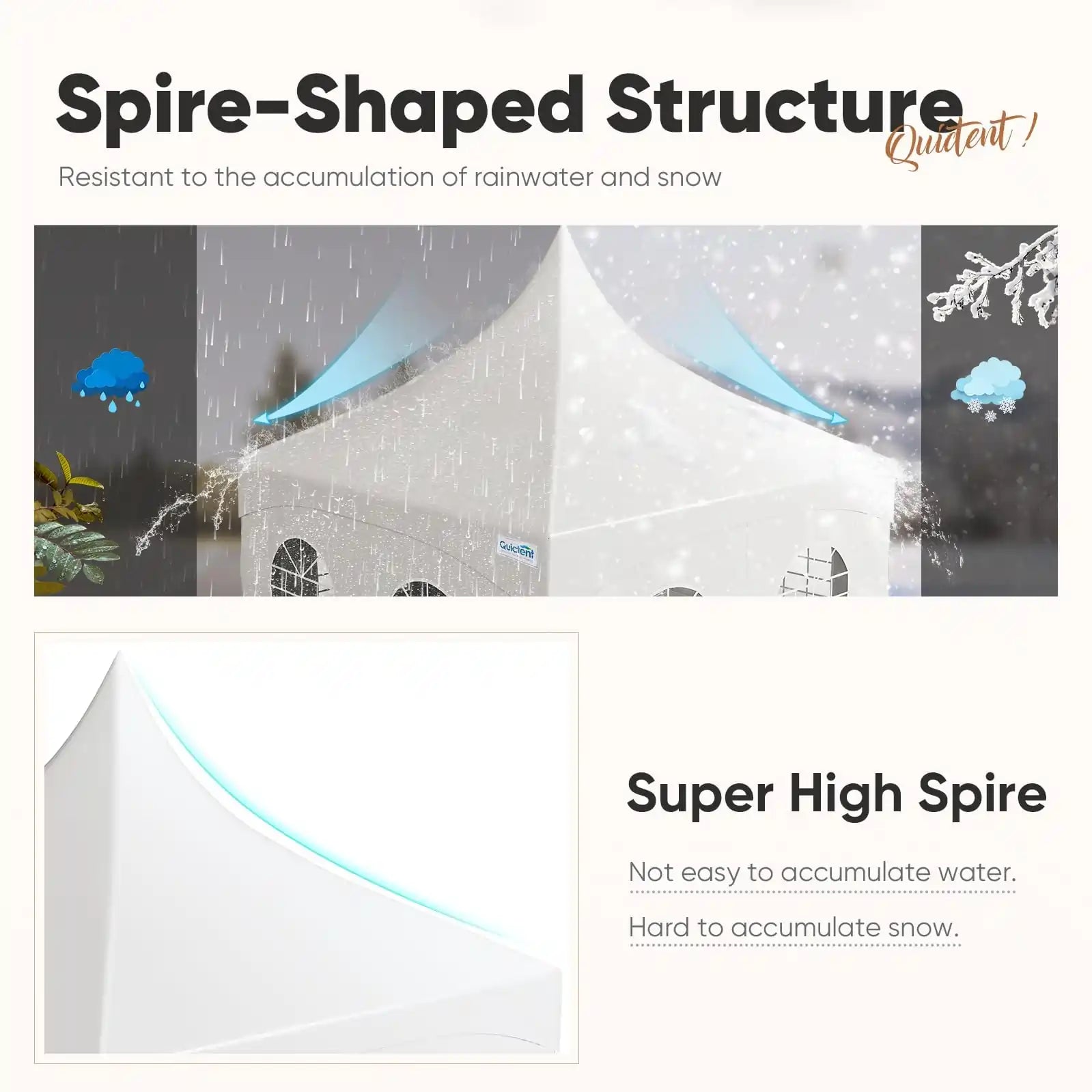 Quictent High Peak Fire Retardant White Party Tent - Waterproof Outdoor Canopy for Weddings, Events & Backyard Gatherings