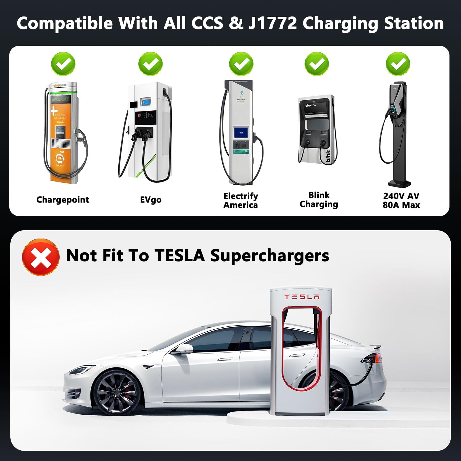 Cybertruck 2-in-1 CCS & J1772 to Tesla (NACS) Adapter - 250KW Fast Charging for Tesla Model 3/Y/S/X/Cybertruck - Compatible with CCS1 DC Superchargers & J1772 AC Stations - Supports Level 1/2/3 Chargers - Perfect for Road Trips & Public Charging Stations