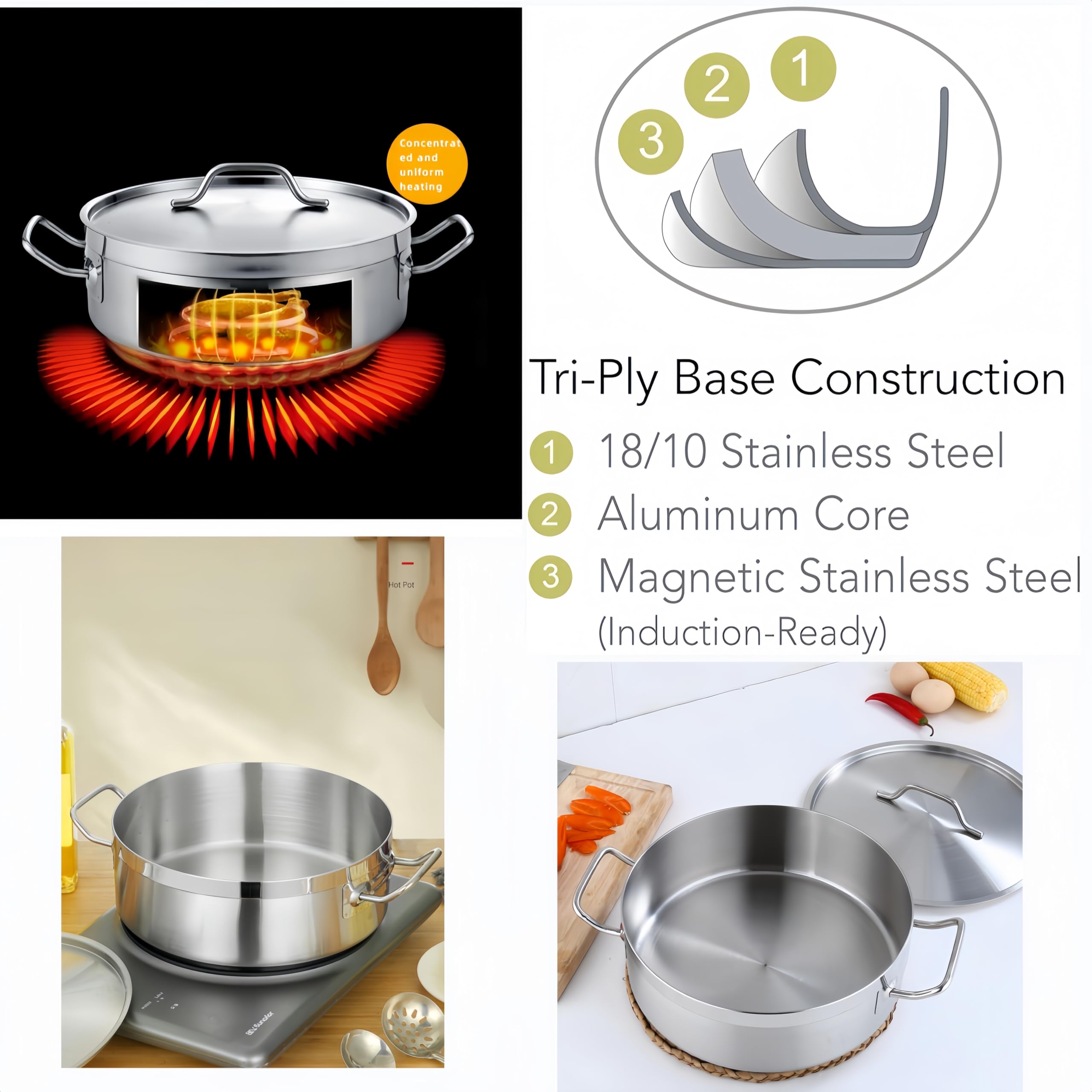 Premium Stainless Steel Soup Pot with Lid - 7.9