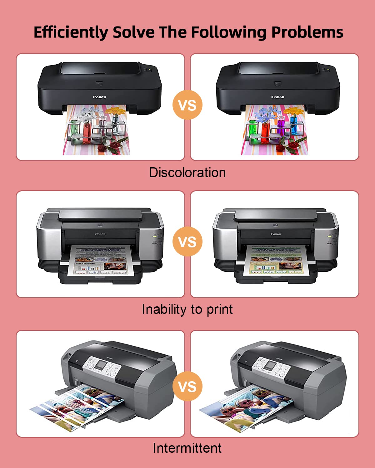 HP Brother Canon Sublimation Epson Ecotank Printer Head Cleaning Kit - Universal Printhead Cleaner for HP Inkjet, Canon, Brother Printers - Perfect for Home Office & Photo Printing Maintenance