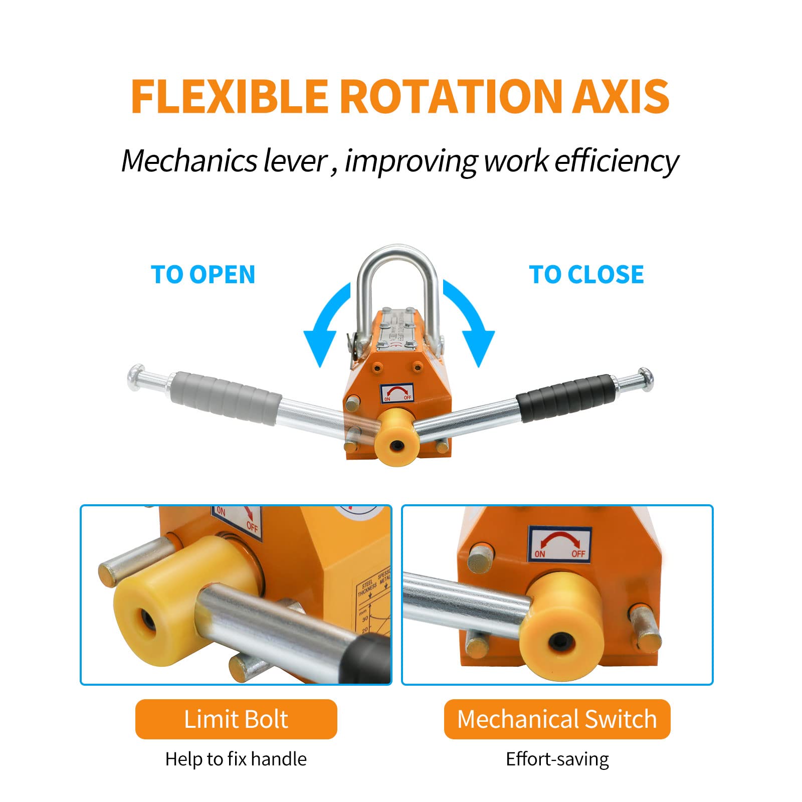 RYFT 1320Lbs Permanent Magnetic Lifter with Release - 600KG Heavy Duty Neodymium Lifting Magnet for Shop Crane, Hoist, Steel Plate & Board Handling - Ideal for Construction, Metal Fabrication & Industrial Lifting Operations