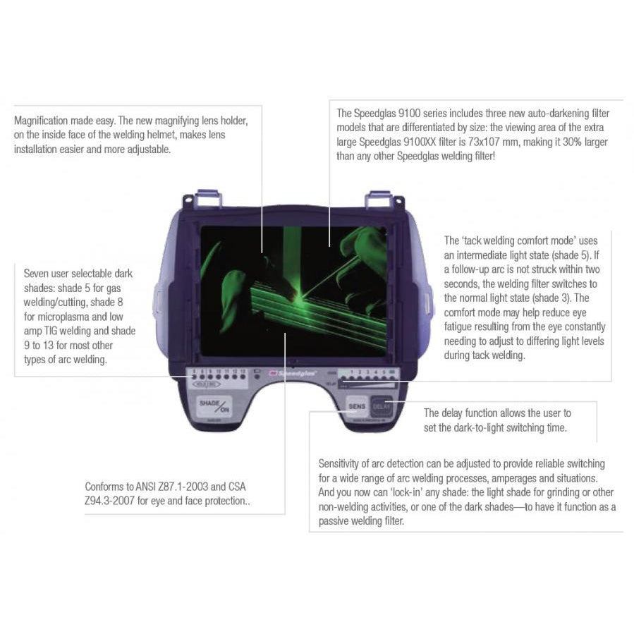 3M Speedglas Welding Helmet 9100FX with Auto Darkening Filter 9100X (06-0600-20SW) - Professional Welding Protection for Construction, Metalwork & DIY Projects