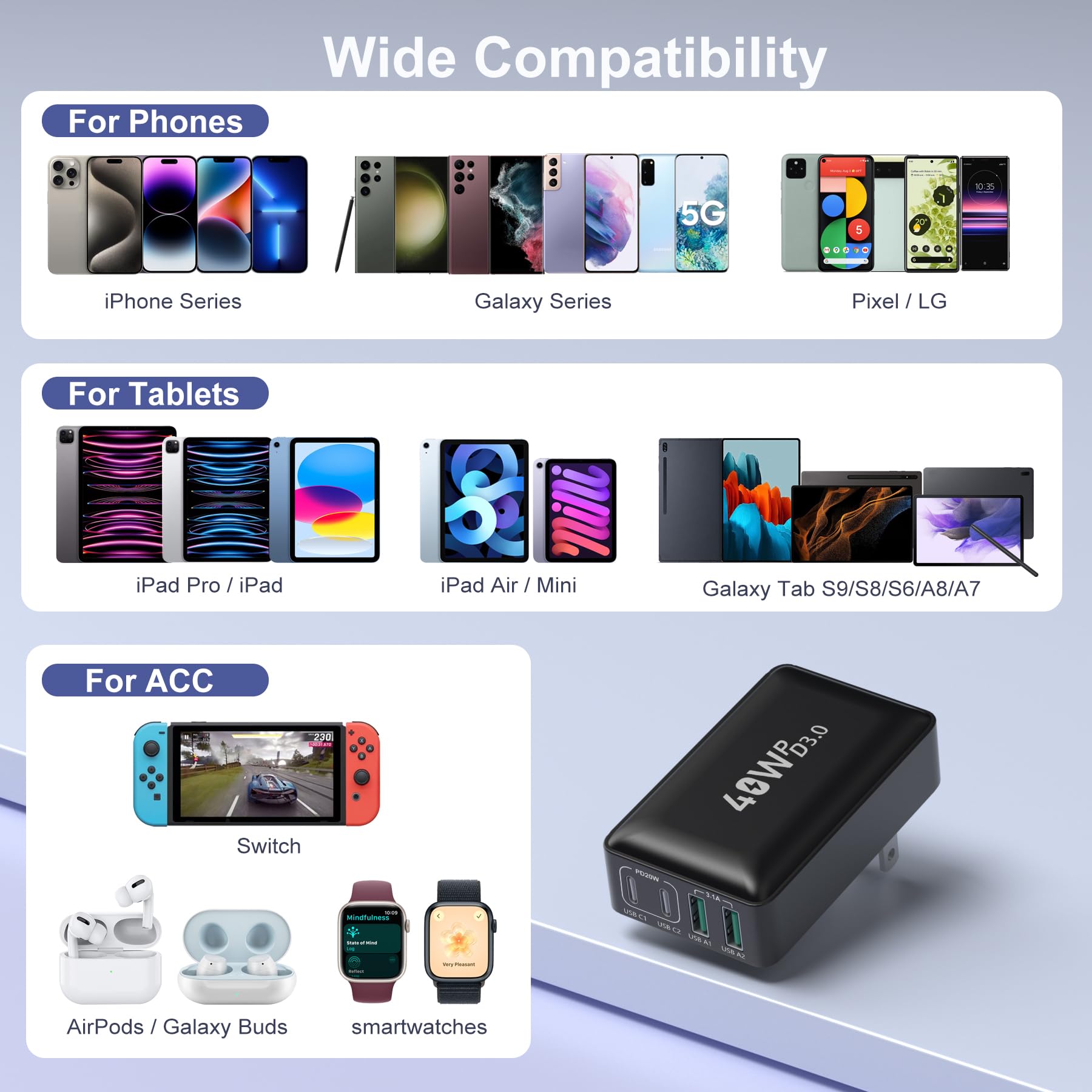 40W 4-Port USB C Fast Charger Block with Dual PD+QC - Slim Foldable Wall Charger Adapter for iPhone 16/15 Pro Max/14/13, iPad, Galaxy S23, Smartwatch - Perfect for Travel, Office & Home Use (2-Pack, Black)