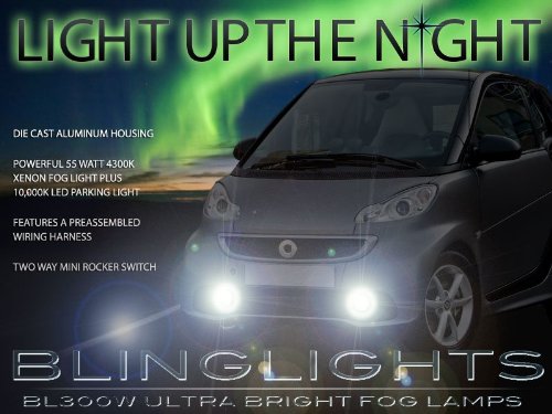 2008-2015 Smart ForTwo Fog Lights Kit with Wiring Harness - Durable Bumper Driving Lights for Enhanced Night Visibility & Safety | Perfect for City Commuting & Low Visibility Conditions