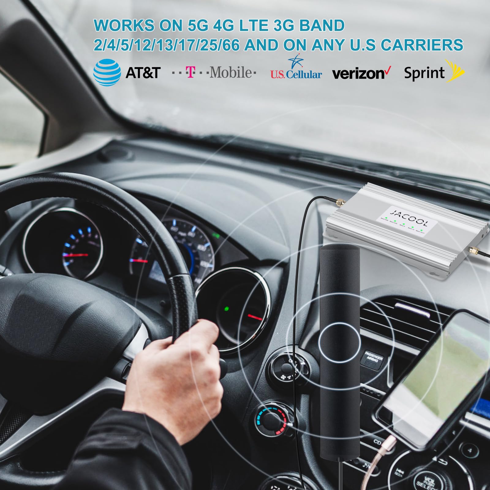 JACOOL 5G 4G LTE 3G Cell Phone Signal Booster for Truck, Car, RV, SUV & Trailer - Verizon, T-Mobile, AT&T & All Carriers - Supports Band 13,12,17,5,4,66,2,25 - Perfect for Road Trips, Camping & Remote Work