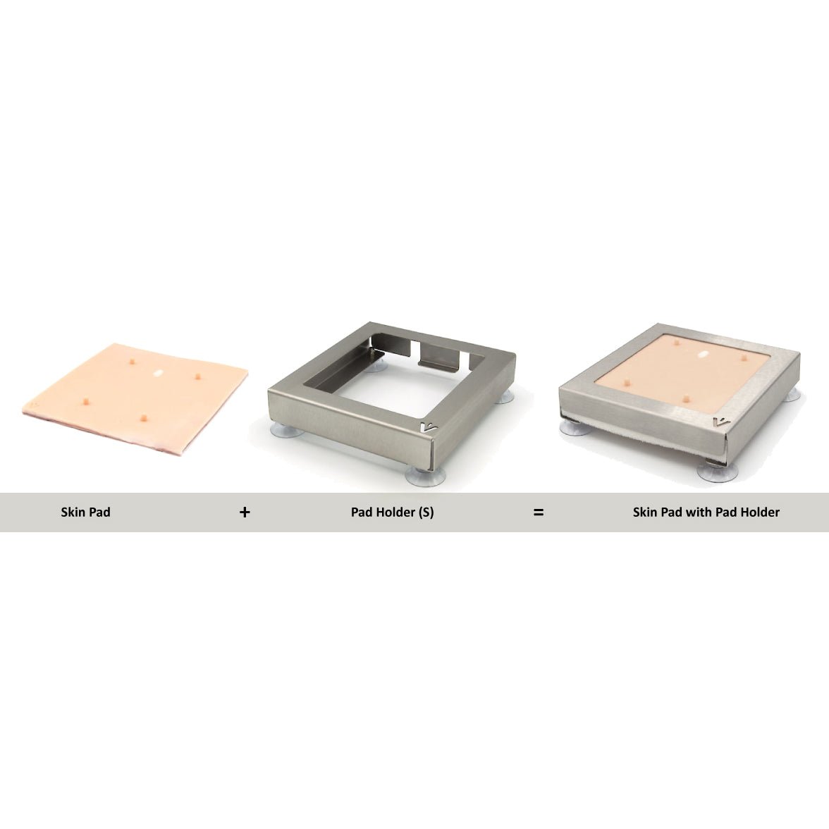 Veterinary Suture Training Pad - Dog Linea Alba Practice Kit for Surgical Skills | Vet Student & Professional Education | Wound Closure Simulation Practice