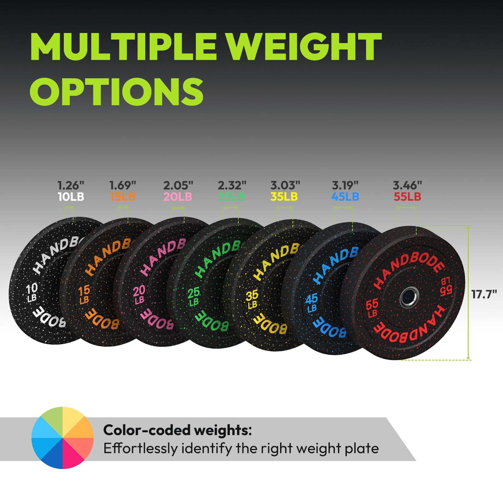2-Inch Olympic Bumper Plates Set - High Bounce Rubber Weight Plates (45lb, 100lb, 160lb, 190lb, 260lb, 300lb) for Home Gym Strength Training - Perfect for CrossFit, Powerlifting & Weightlifting Workouts