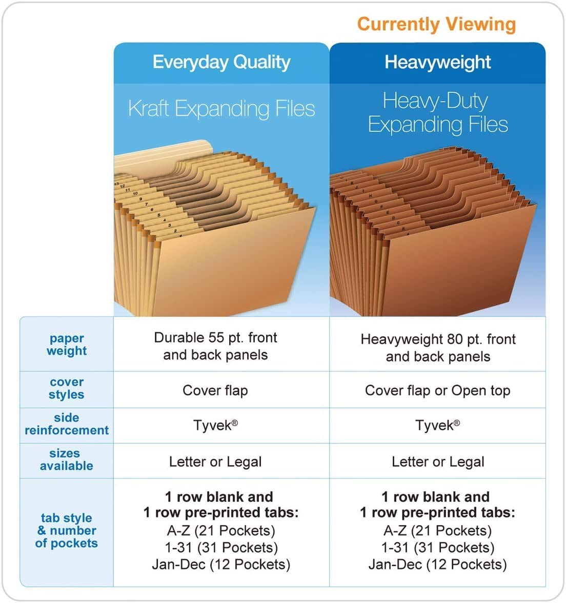 Pendaflex Conversion File Jackets and Pockets - 2 Pack (PFXR119ALHD) | Hanging File Folders for Office Organization, Filing Cabinets & Document Storage