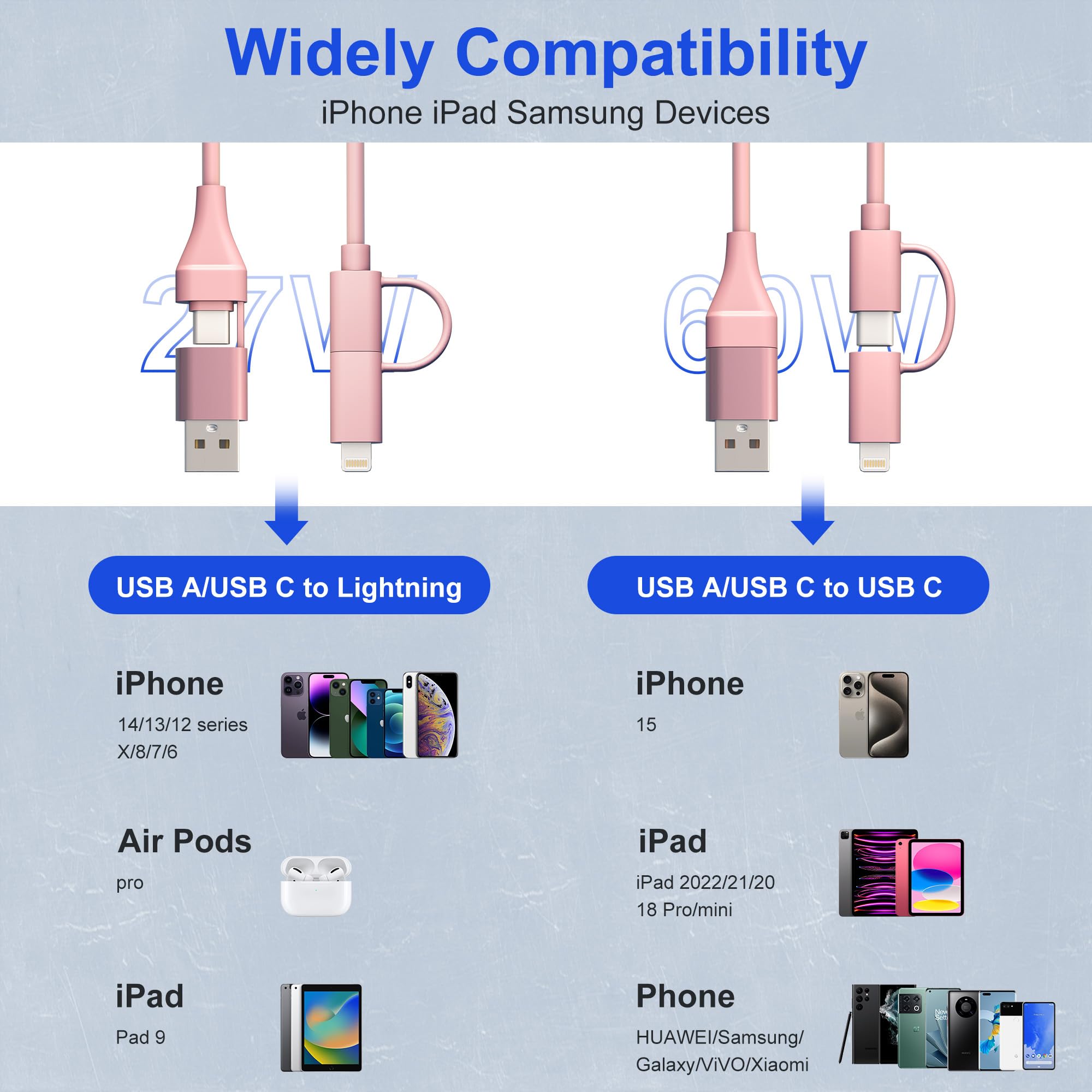 4-in-1 Coiled USB C to Lightning Cable - 60W PD Fast Charging & Data Sync - 6FT Multi Charging Cable for iPhone, iPad, Android - Compatible with Apple CarPlay & Android Auto - Includes USB/USB-C to USB-C/Lightning Connectors - Pink (Perfect for Car, Home & Office Charging)
