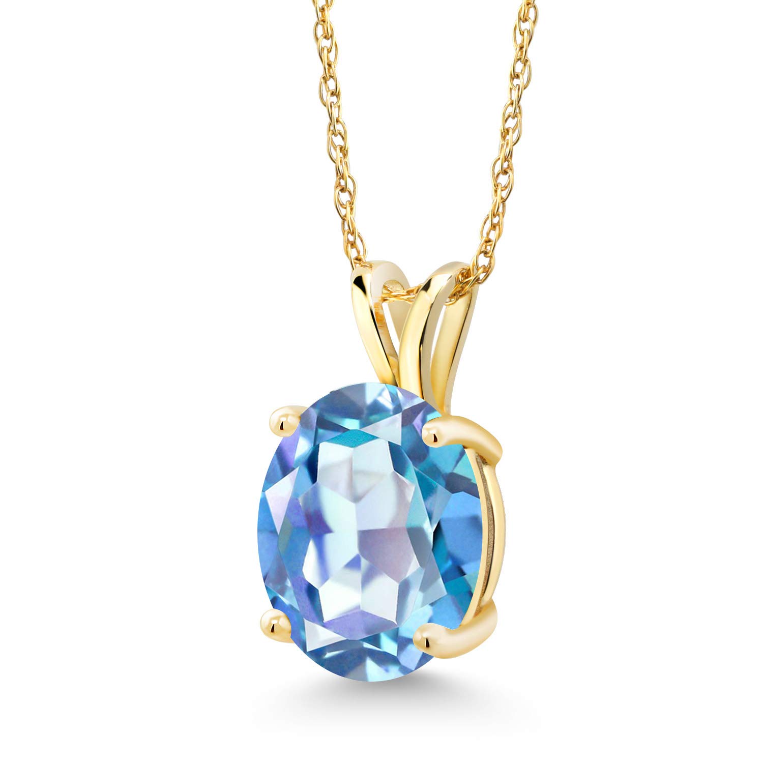 14K Yellow Gold 10X8MM Oval Birthstone Pendant Necklace for Women - Personalized Gemstone Jewelry with 18