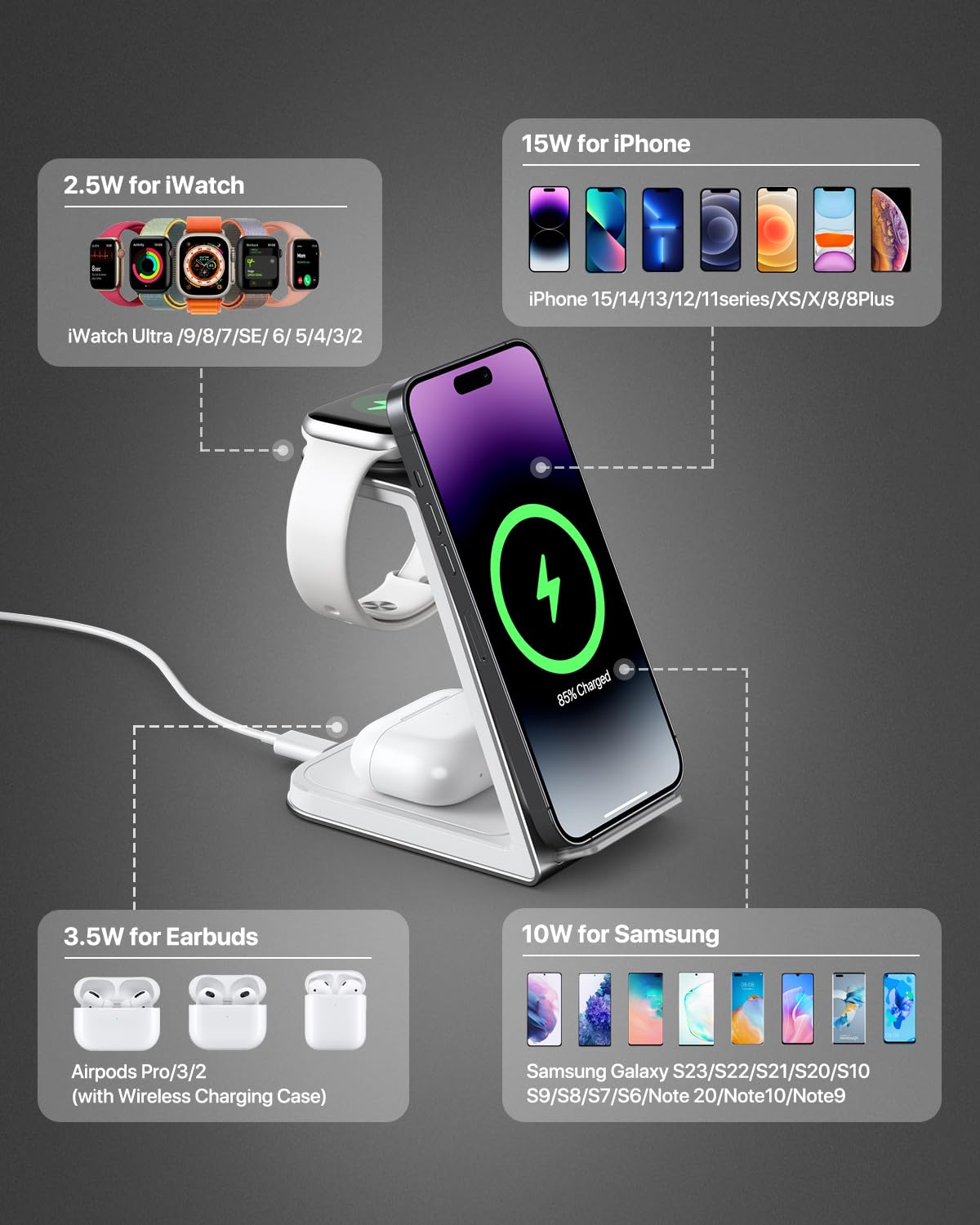 3 in 1 Wireless Charging Station for iPhone 16/15/14/13/12/11, Apple Watch & AirPods - 15W Fast Wireless Charger Stand with Aluminum Alloy Base | Perfect for Home, Office & Nightstand Charging