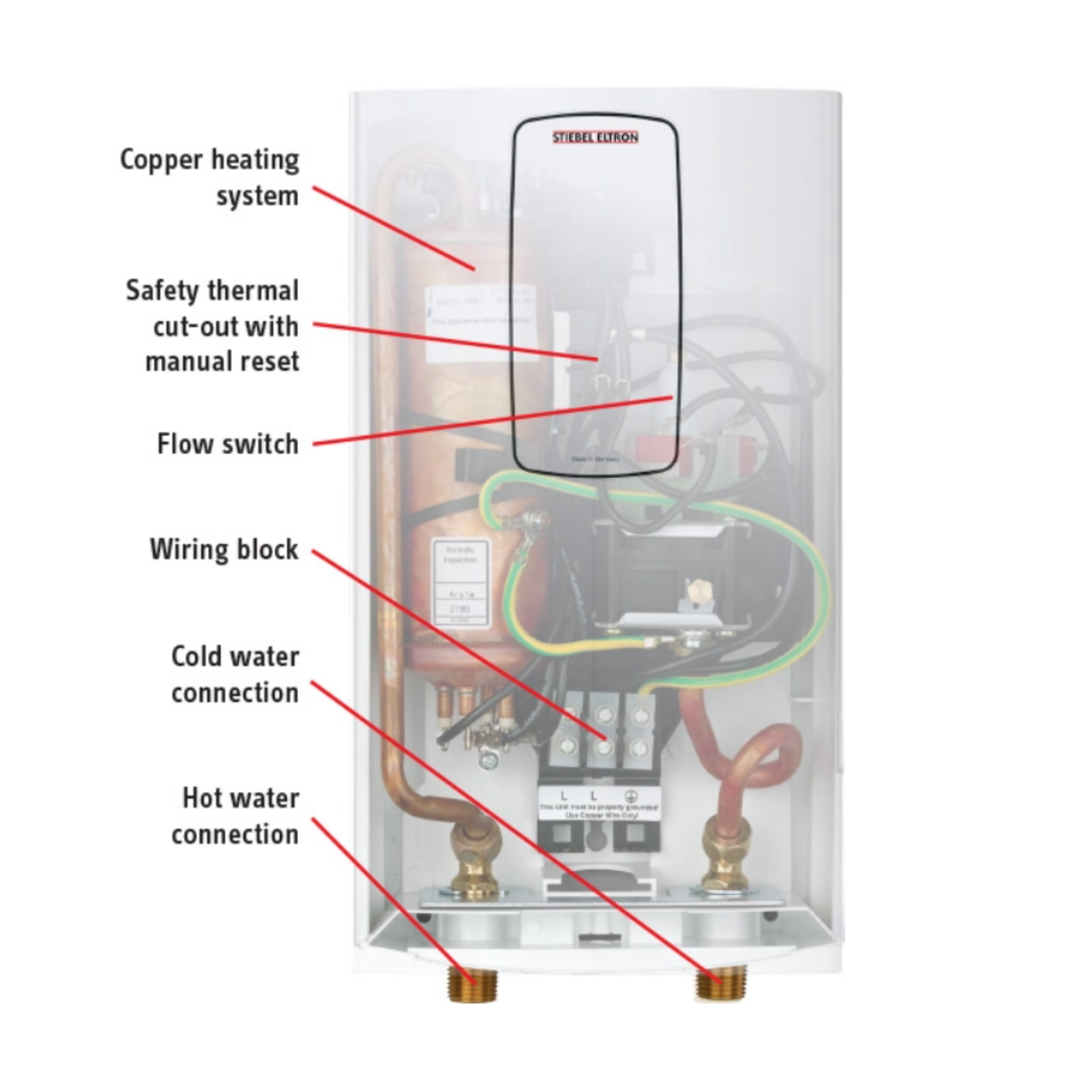 Stiebel Eltron DHC 6-3 Classic Single Sink Tankless Electric Water Heater - Instant Hot Water for Bathroom, Kitchen & Small Appliances
