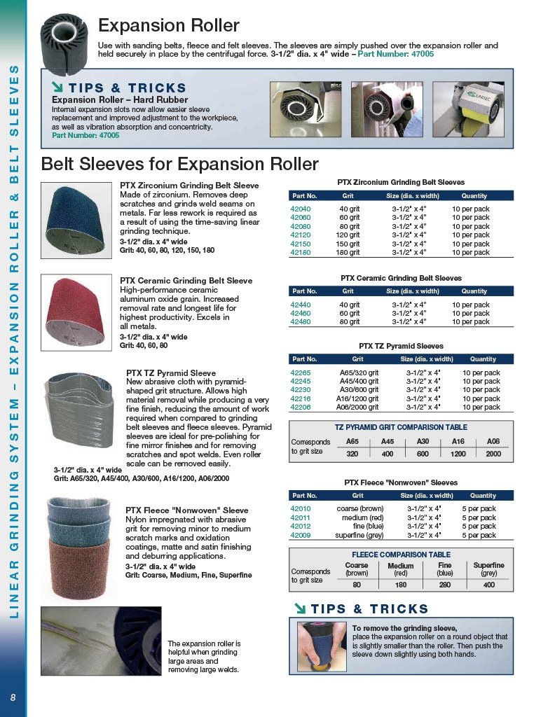 CS Unitec PTX Medium Fleece Nonwoven Sleeve - 3.5