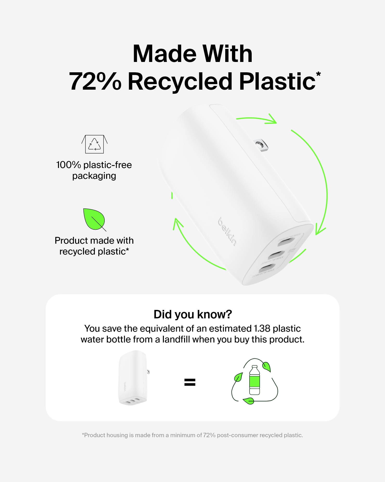 Belkin BoostCharge 3-Port 67W USB-C Wall Charger with PPS | Fast Charging for iPhone 16, MacBook Pro, AirPods, Galaxy S24, Nintendo Switch 2 | PD 3.1 Compatible | Compact Travel Charger for Home, Office & Hotel Use - White