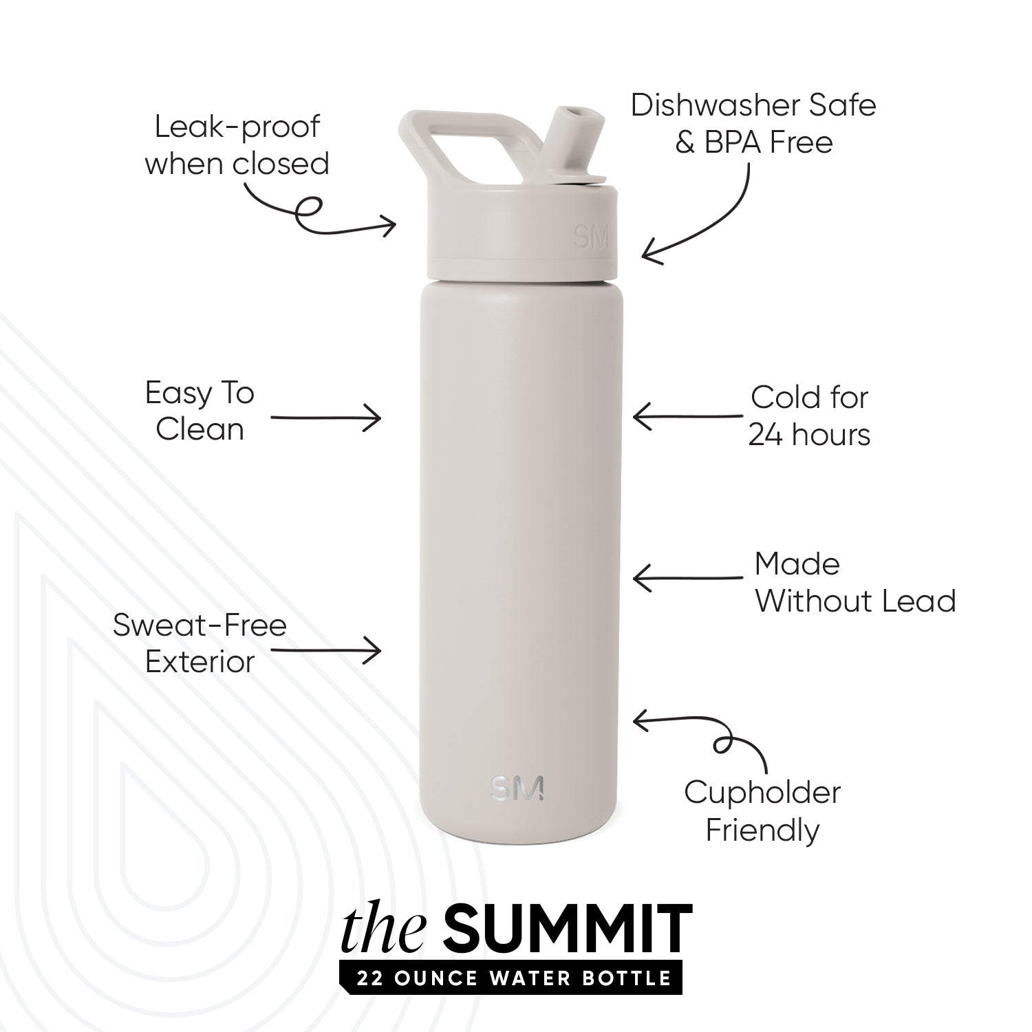 Summit Insulated Water Bottle with Straw Lid - Leak Proof, BPA Free Stainless Steel Thermos for Gym, Hiking & Outdoor Activities
