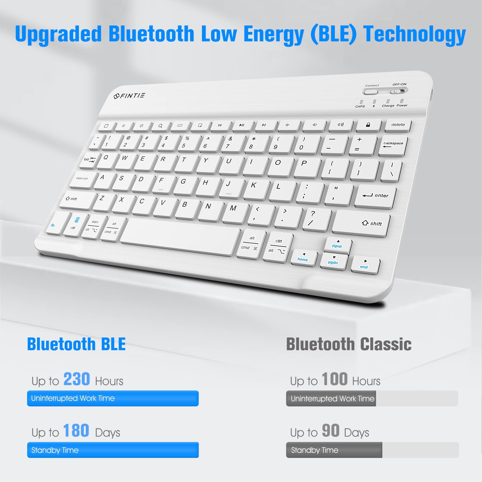 Fintie Bluetooth Keyboard Case for iPad Air 11-inch (M3/M2) & 10.9-inch (5th/4th Gen) - Detachable Magnetic Keyboard with Soft TPU Cover in Starlight | Perfect for Work, Study & Travel