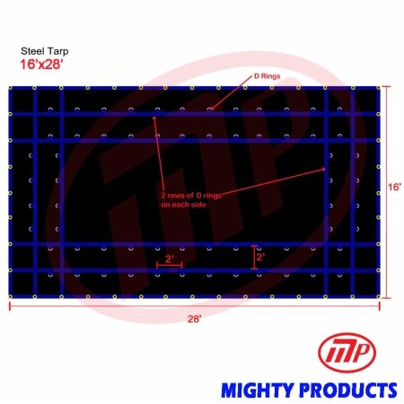 Mighty Products Lightweight Flatbed Steel Truck Tarp - Durable Waterproof Cover for Hauling & Transport | Heavy-Duty Protection for Construction, Landscaping & Cargo