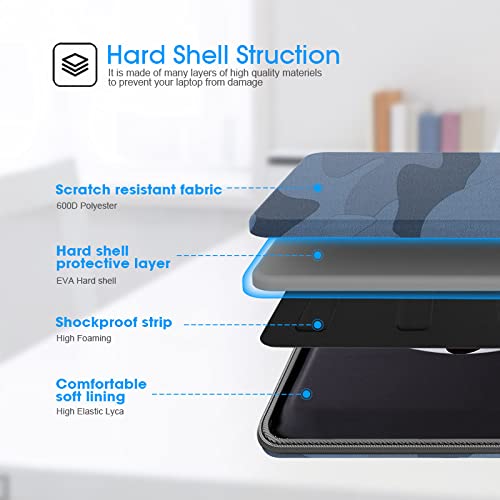 Smatree Hard Sleeve Protective Case for 11