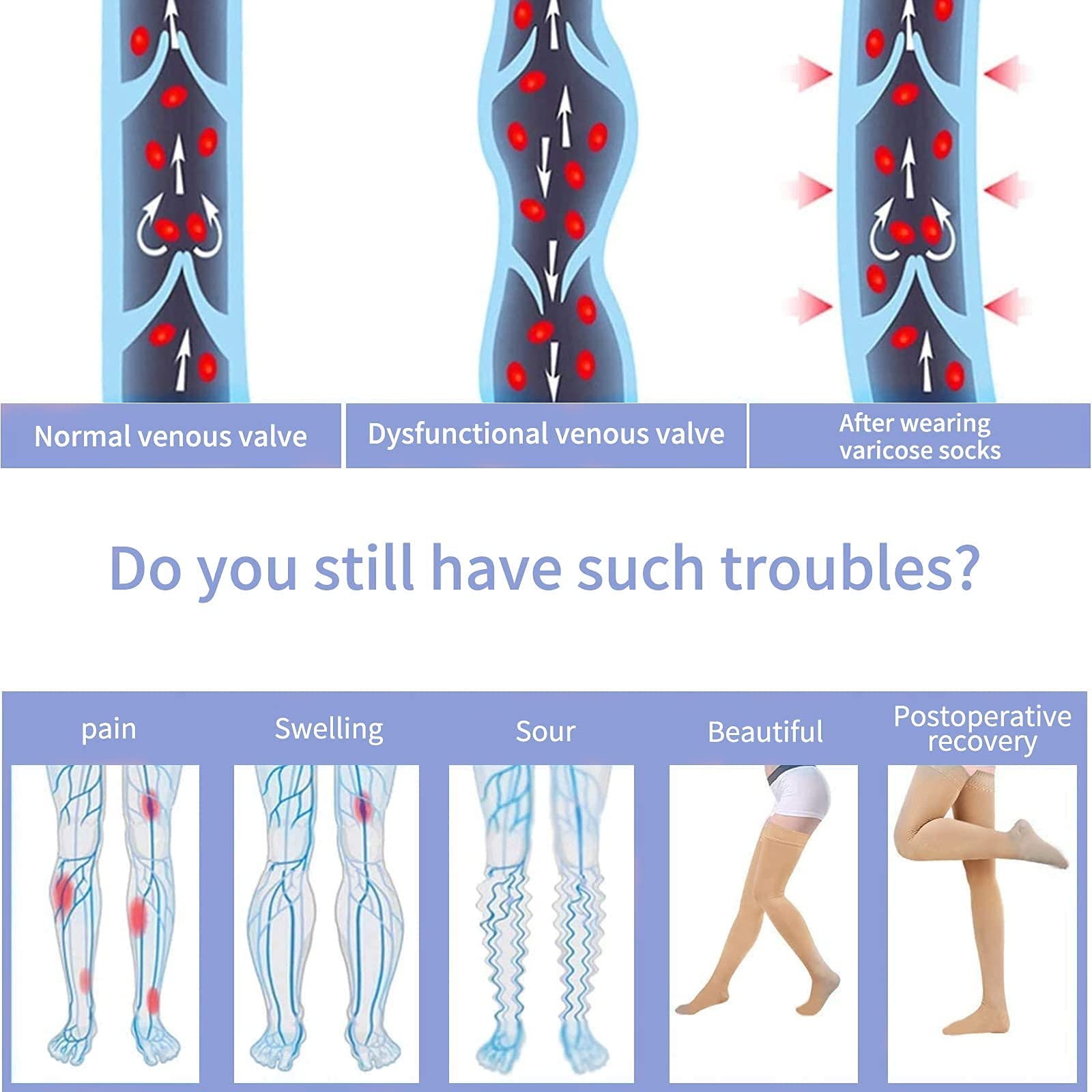 15-20mmHg Thigh High Compression Socks for Women & Men - Medical Grade Closed Toe Support Stockings with Silicone Band - Best for Running, Nursing, Sports & Varicose Veins Relief - Ideal for Athletes, Nurses & Travelers