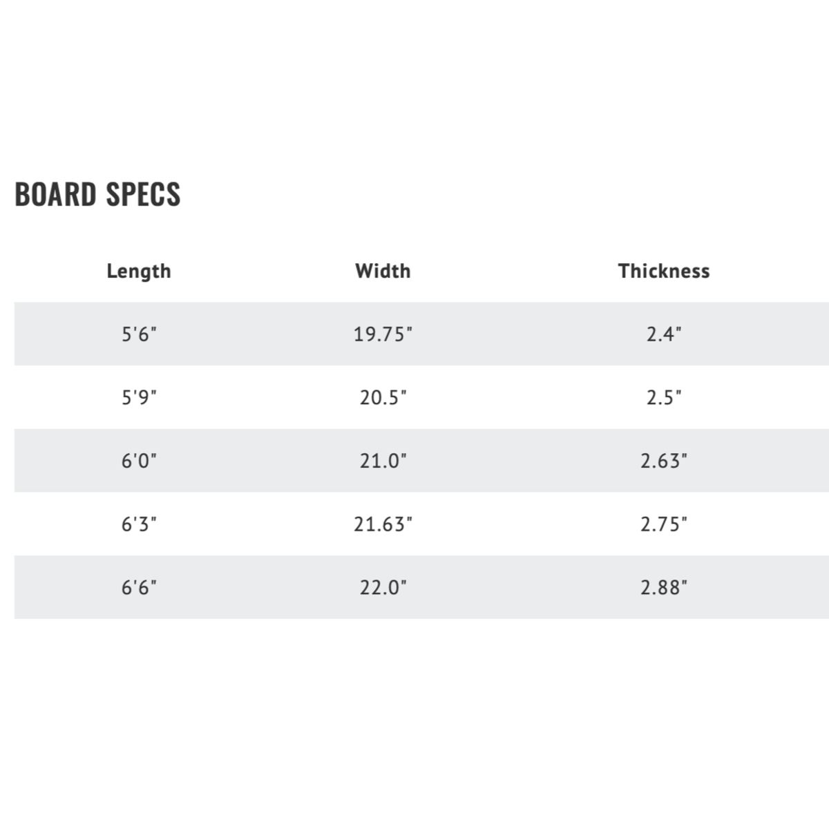 Libtech MR x Mayhem California Pin 5'9 Surfboard - FCSII Compatible Performance Shortboard for All Wave Conditions | Perfect for Beach Breaks, Point Breaks and Everyday Surfing