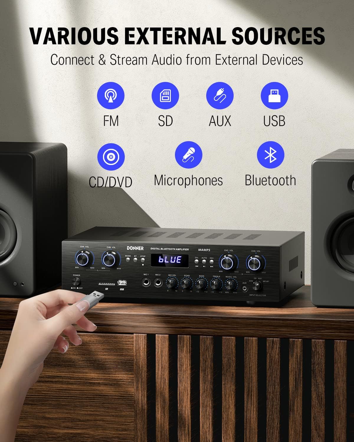 Donner 4-Channel Bluetooth 5.0 Stereo Audio Power Amplifier - 440W Peak Power Home Theater Receiver with USB/SD/FM, 2 Mic Inputs with Echo, RCA, LED Display, Speaker Selector - Perfect for Home Theater, Studio Recording & Karaoke Parties