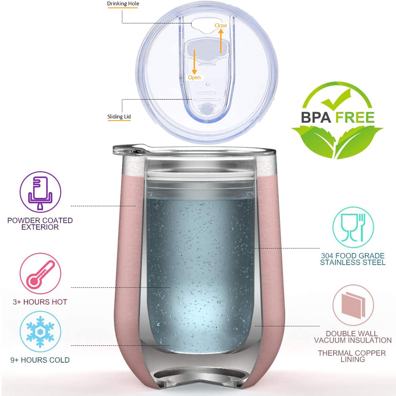 50th Birthday Gift for Women & Men - 12oz Rose Gold Stainless Steel Wine Tumbler with Double Wall Insulation | 50 Years Old Anniversary Present for Wife, Husband, Mom, Dad, Sister or Aunt | Perfect for Celebrations, Parties & Daily Use