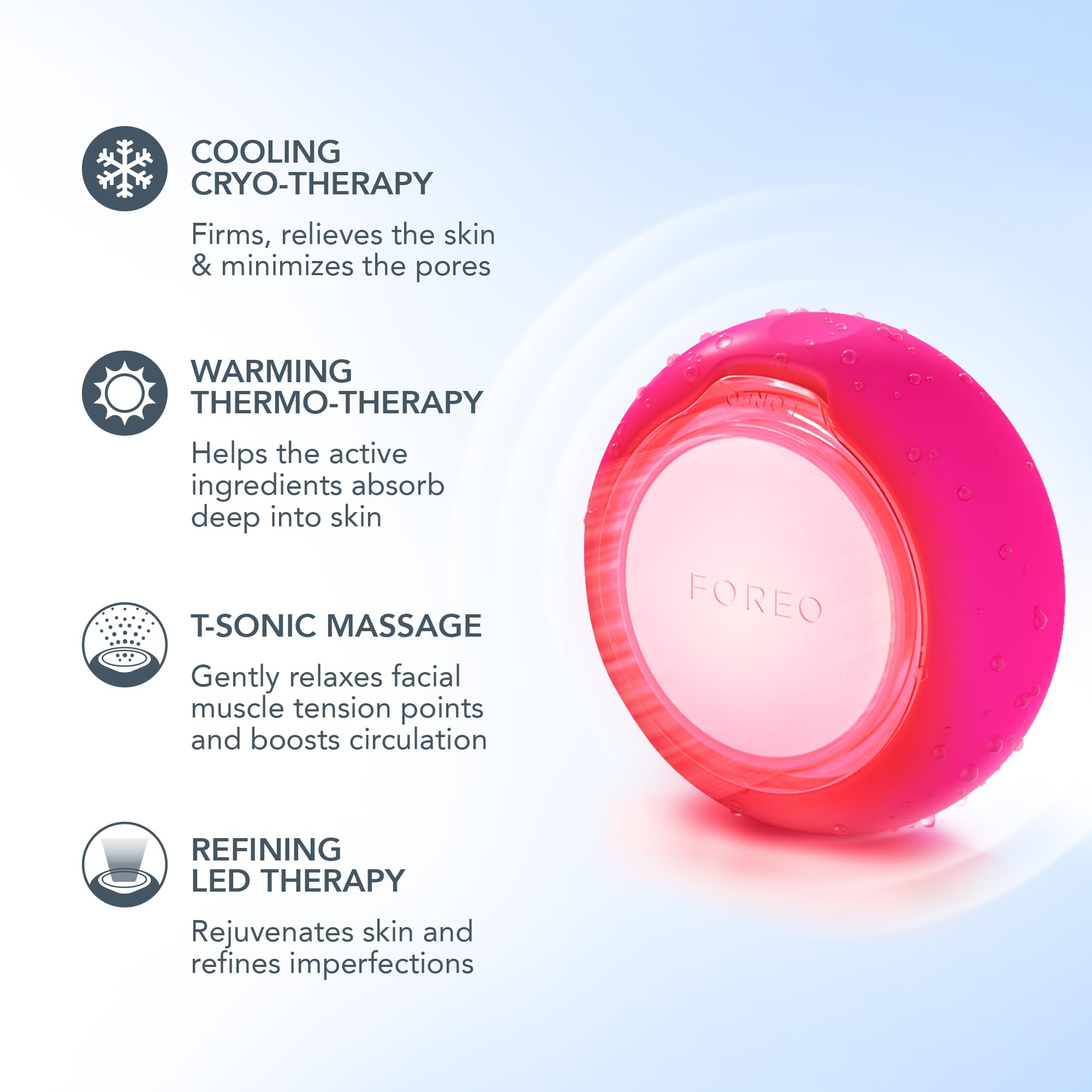 FOREO UFO 3 Deep Face Moisturizer - 5-in-1 Facial Spa Device with Red Light Therapy, Warming & Cooling Modes, Anti-Aging Massage - Hydrating Face Mask Skin Care Machine - Fuchsia Pink | Perfect for At-Home Spa Days, Travel Skincare & Nighttime Beauty Routine